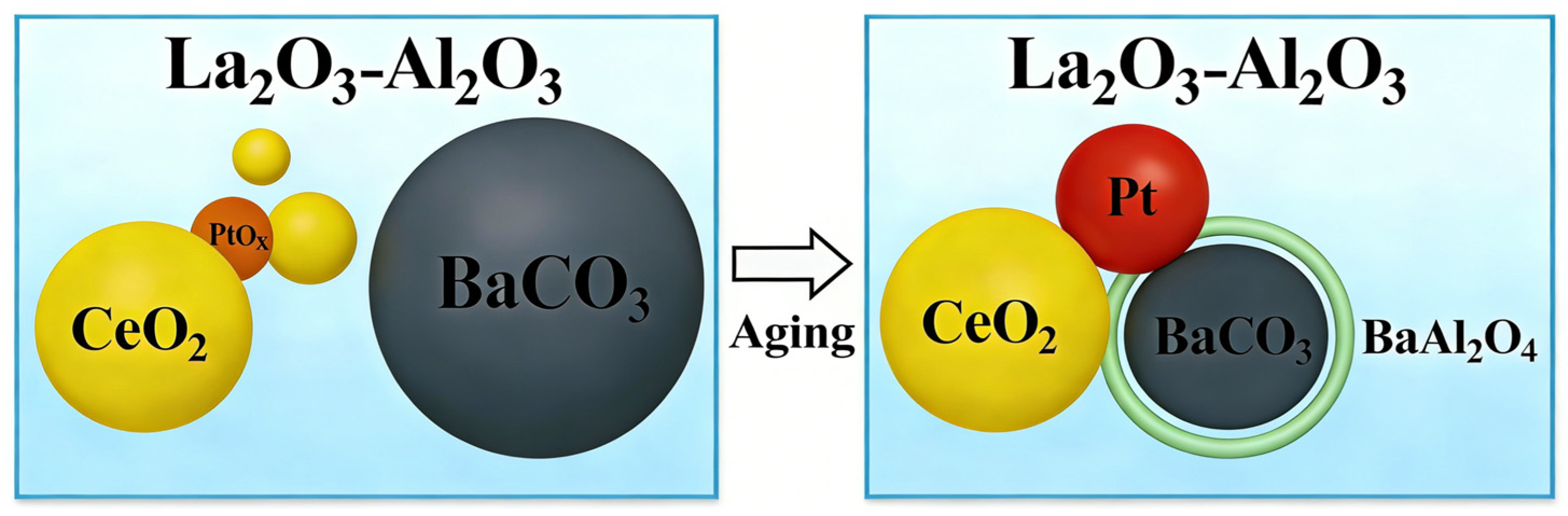Catalysts 16 00021 g007