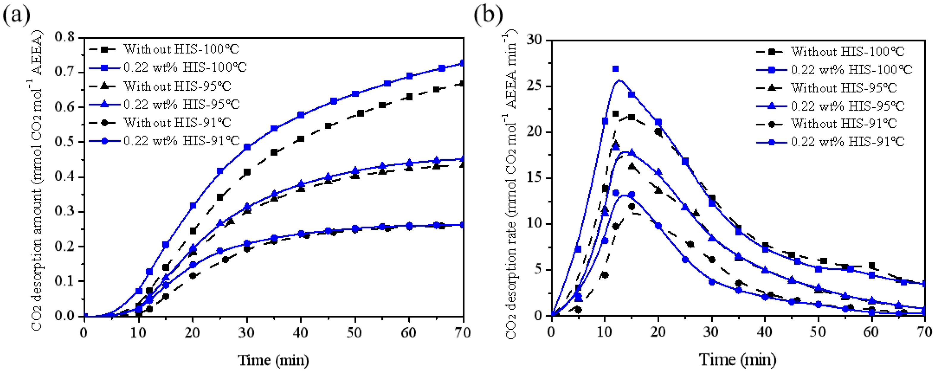Catalysts 16 00024 g004
