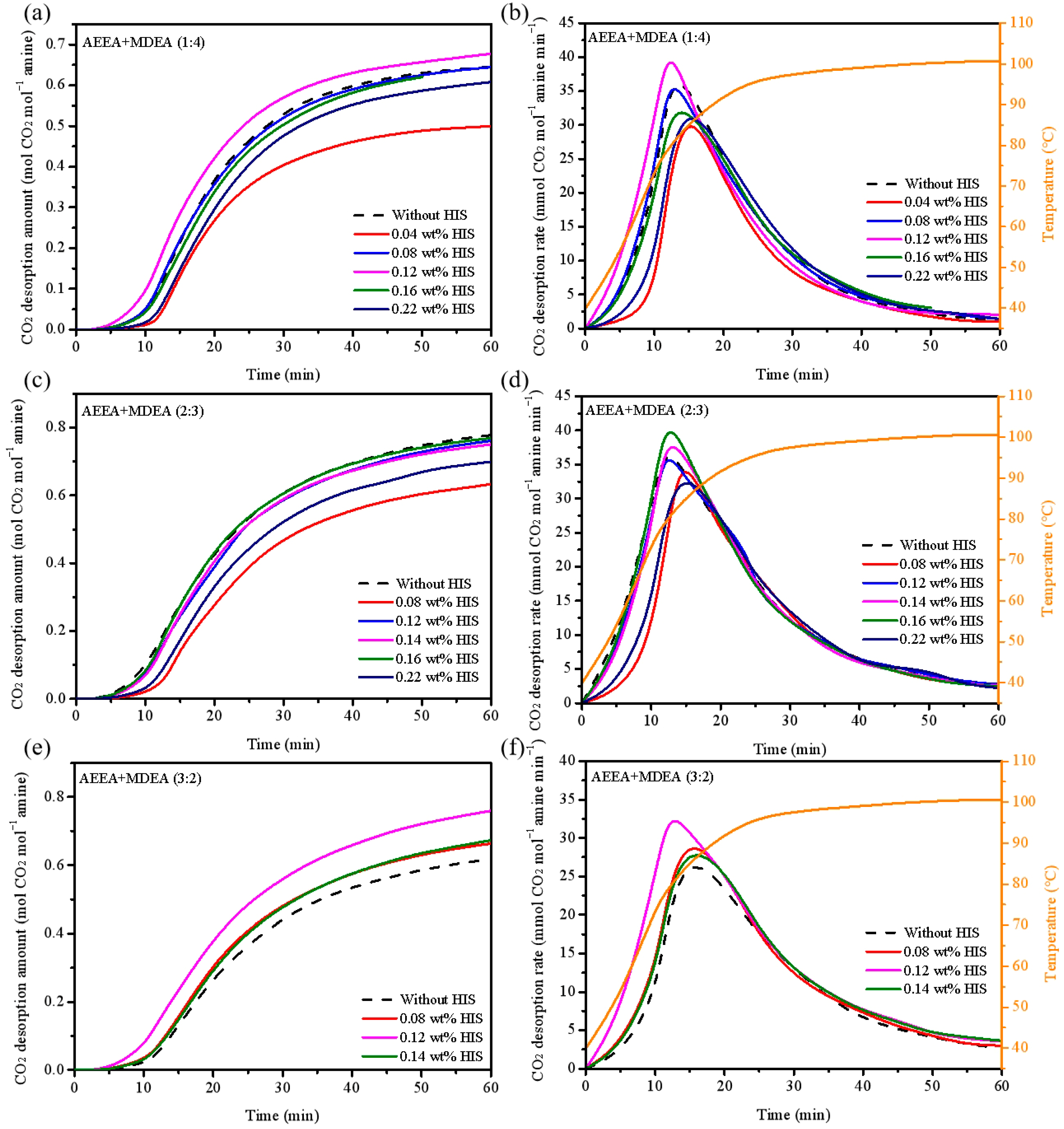 Catalysts 16 00024 g006
