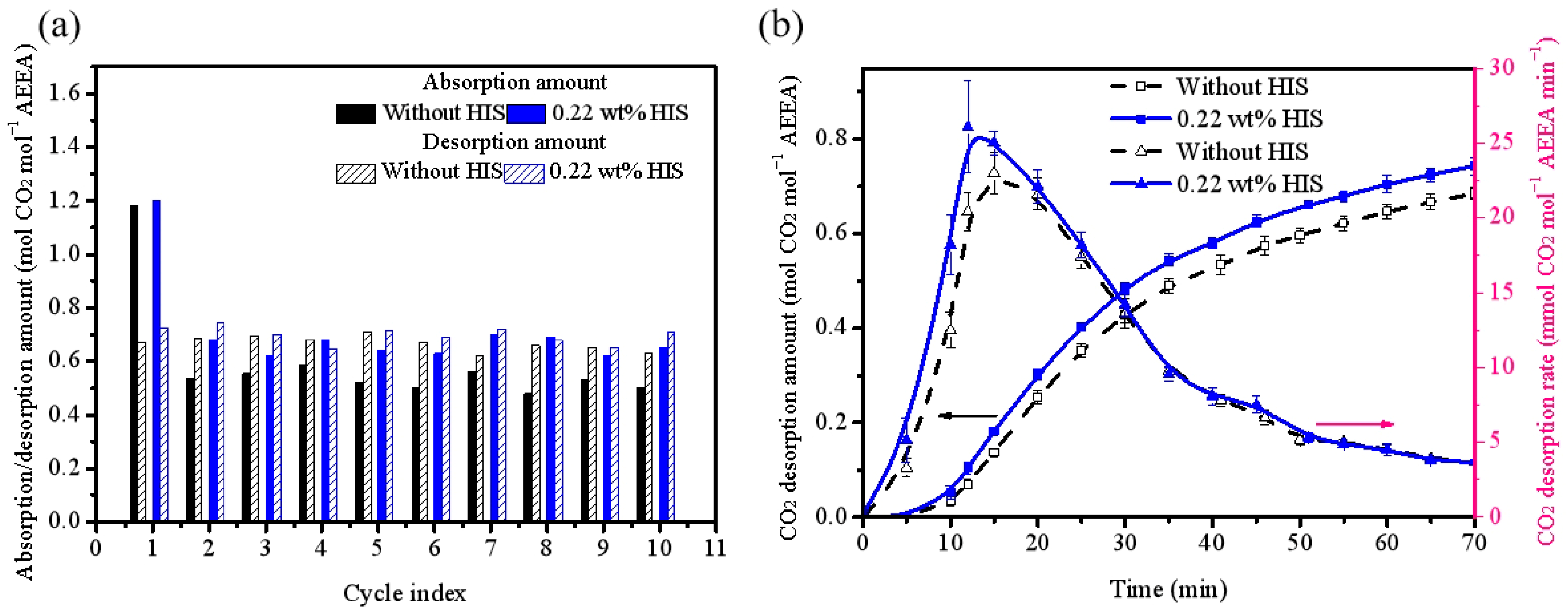 Catalysts 16 00024 g007