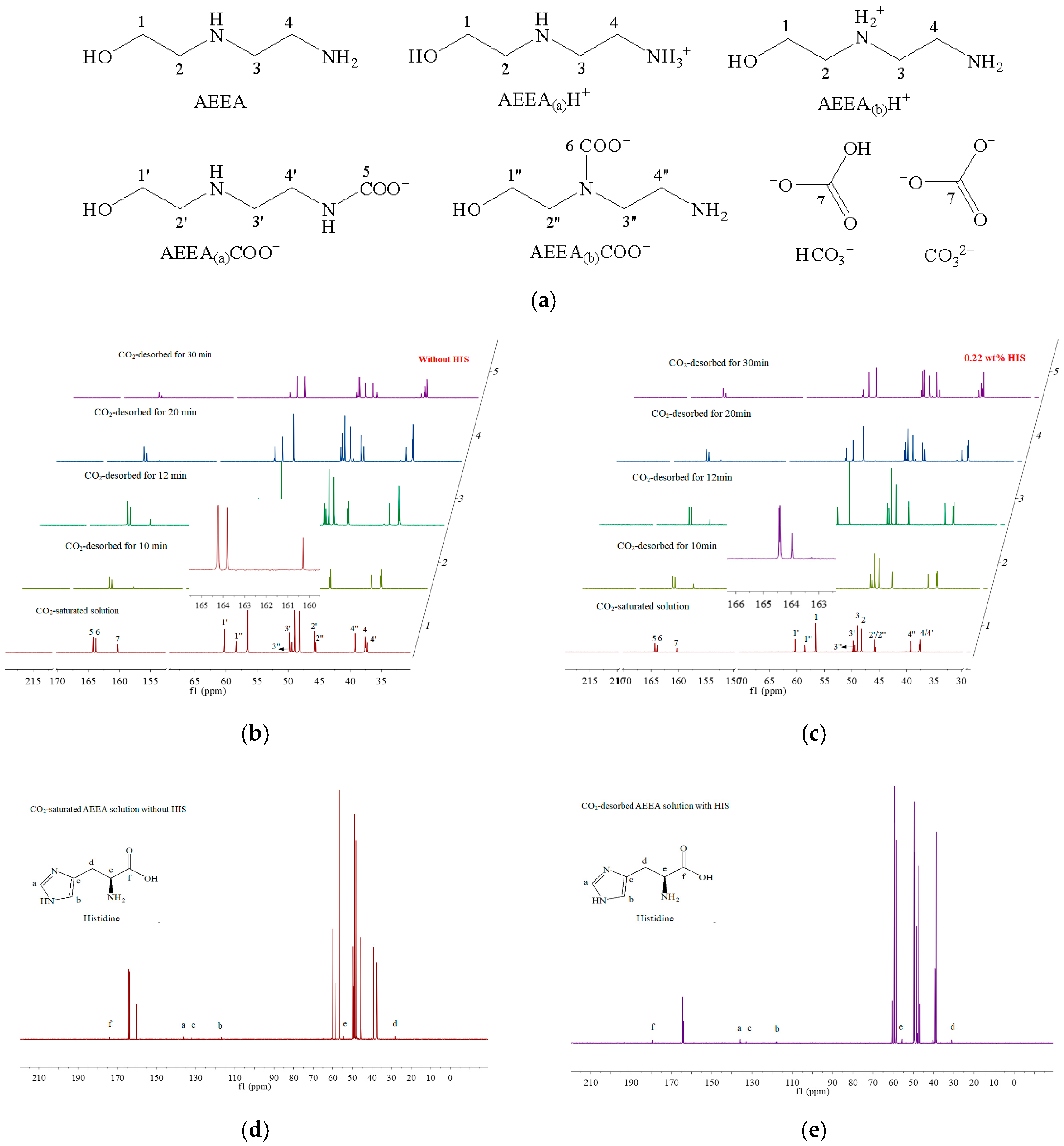 Catalysts 16 00024 g008