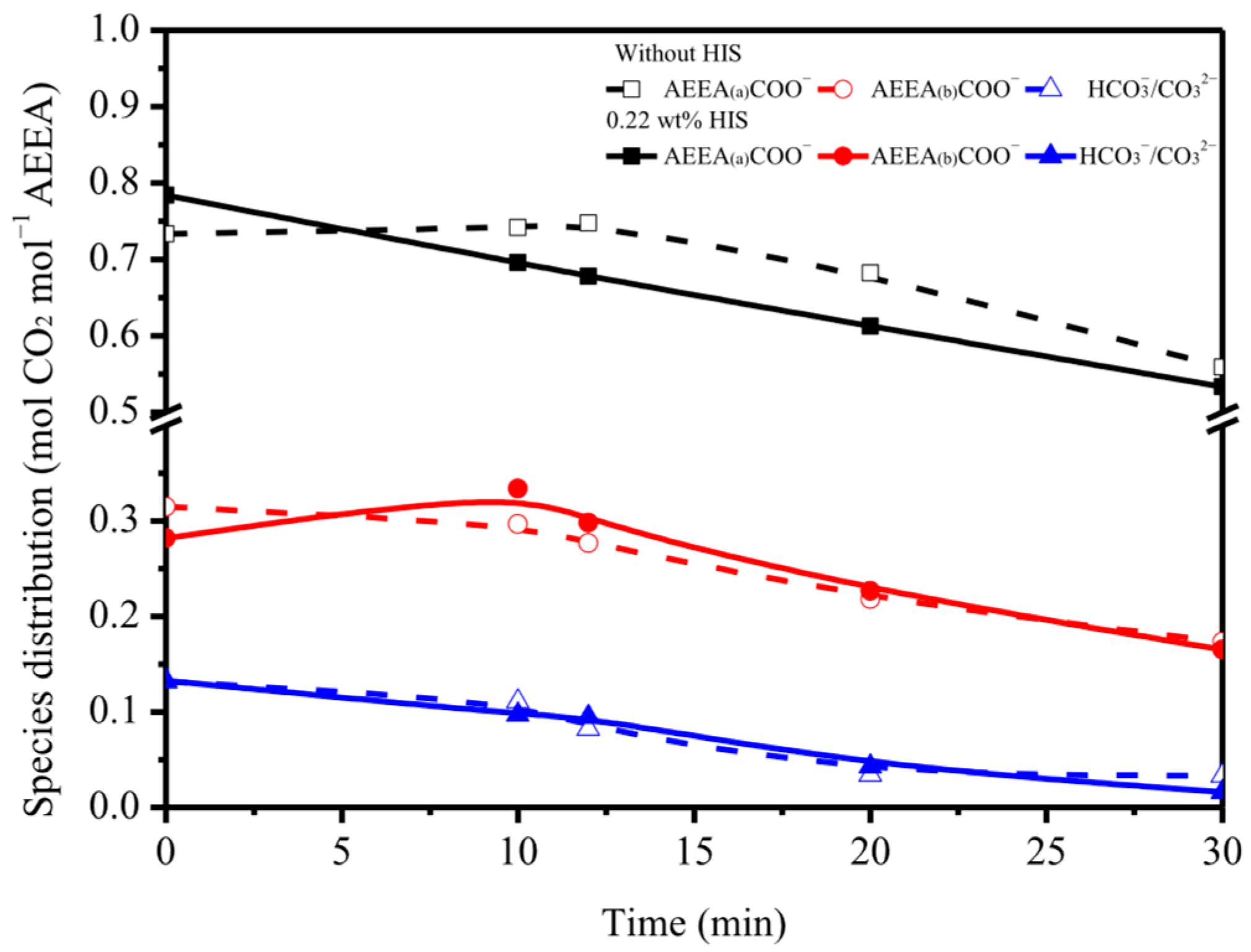 Catalysts 16 00024 g009