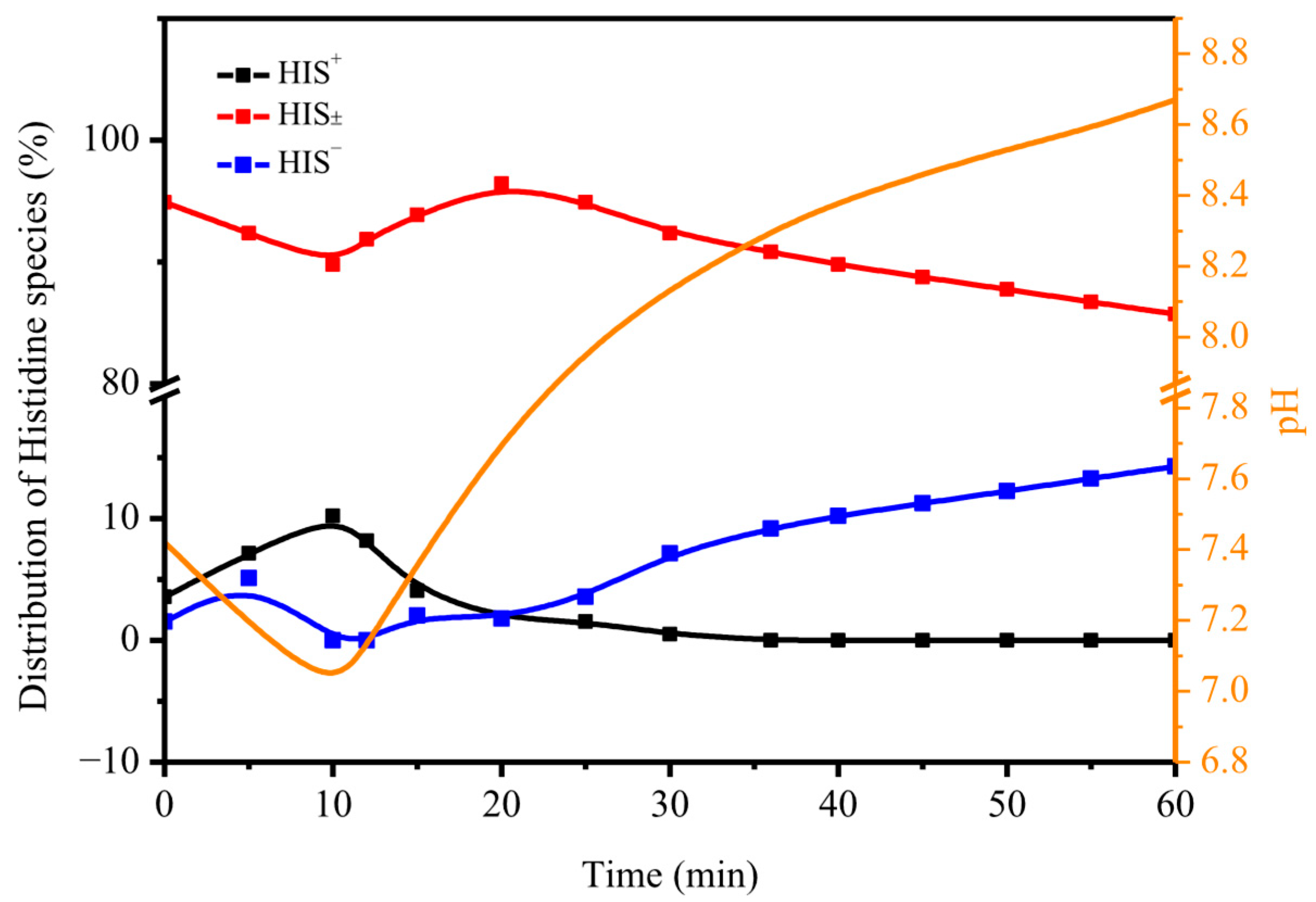 Catalysts 16 00024 g010