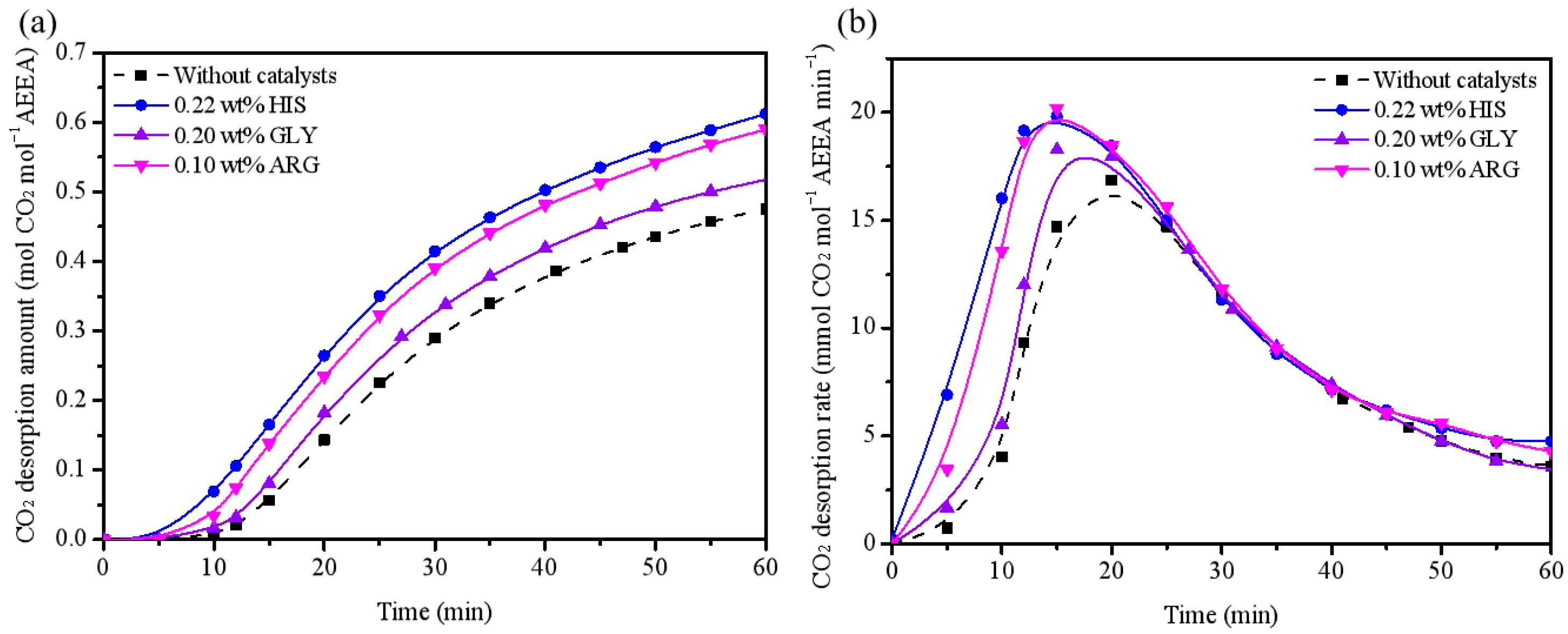 Catalysts 16 00024 g013