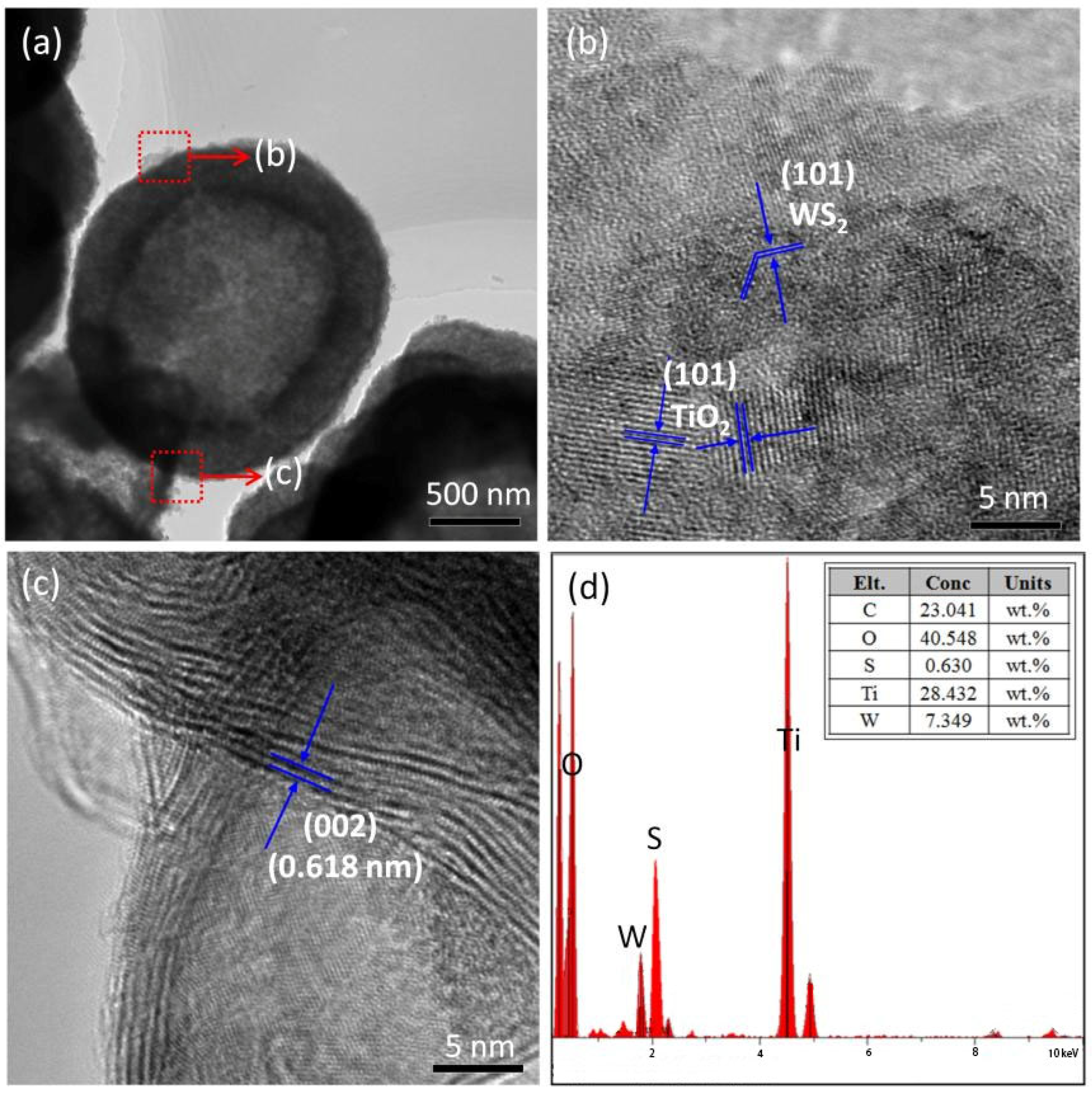 Catalysts 16 00025 g002 Catalysts 16 00025 g002