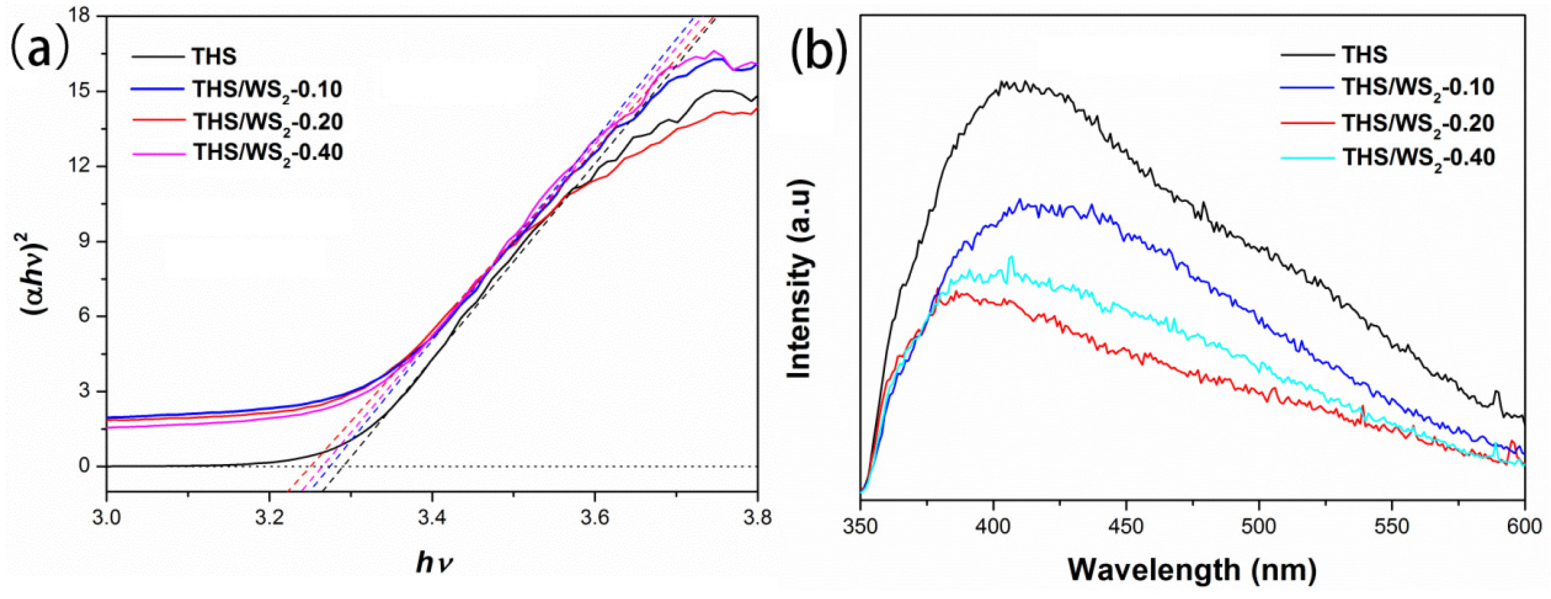 Catalysts 16 00025 g009 Catalysts 16 00025 g009