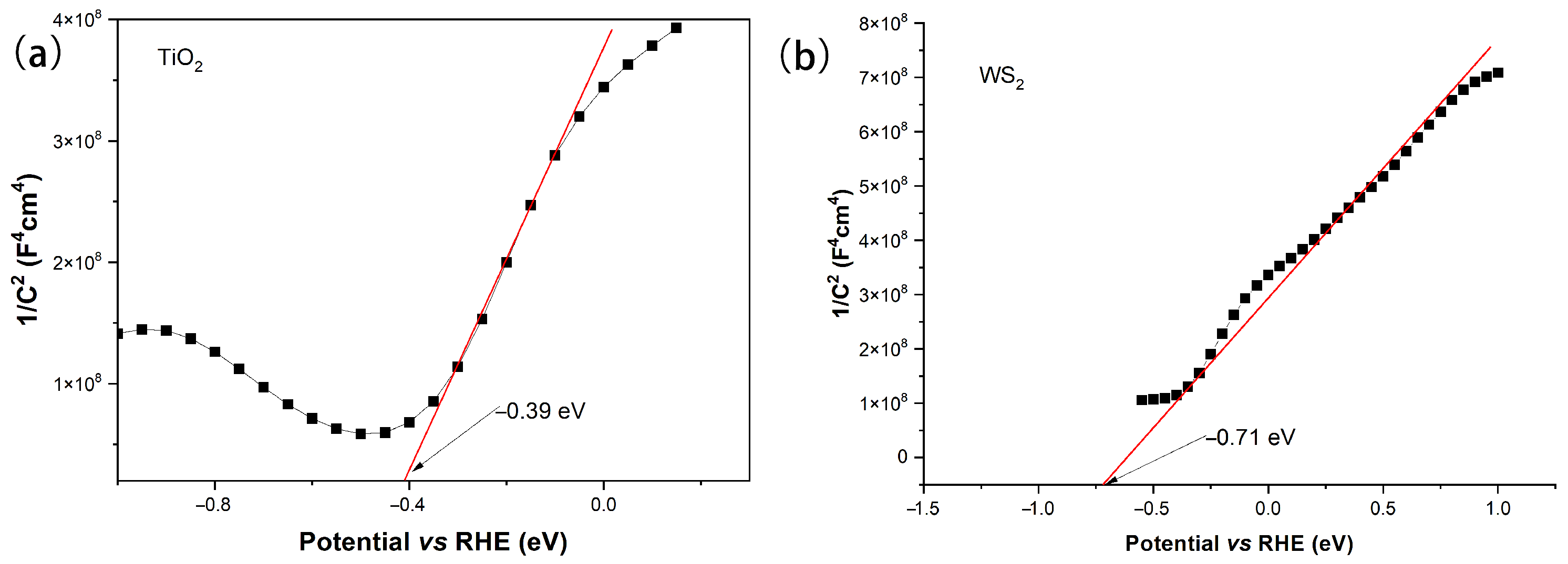 Catalysts 16 00025 g012 Catalysts 16 00025 g012