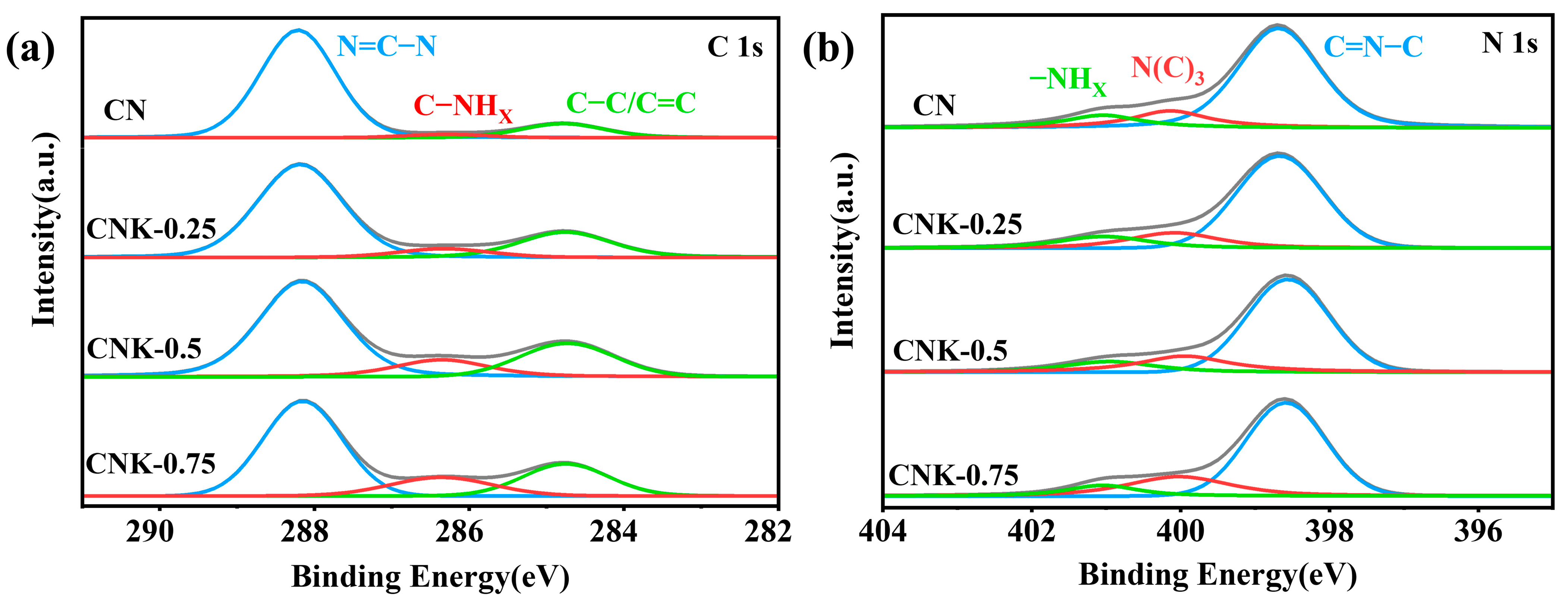 Catalysts 16 00026 g002