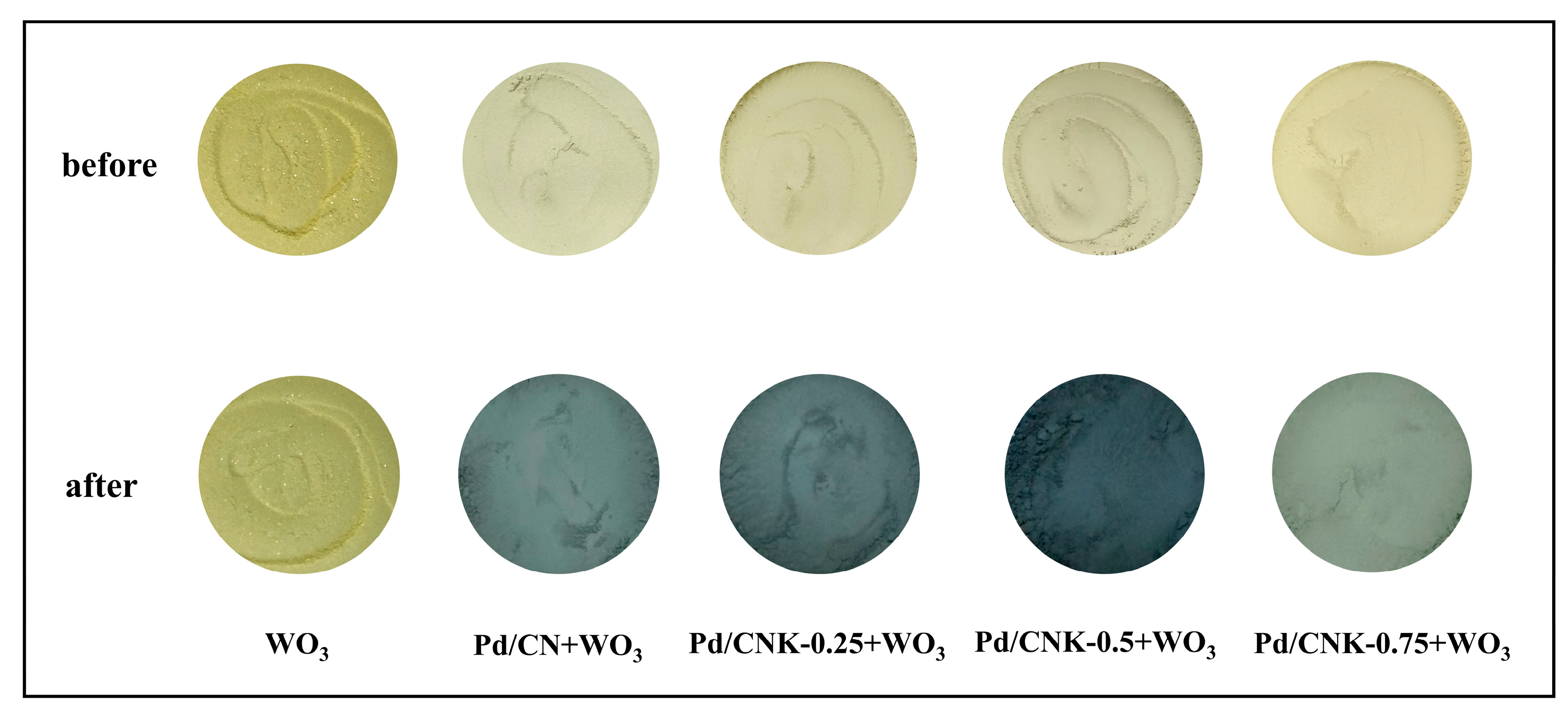 Catalysts 16 00026 g009