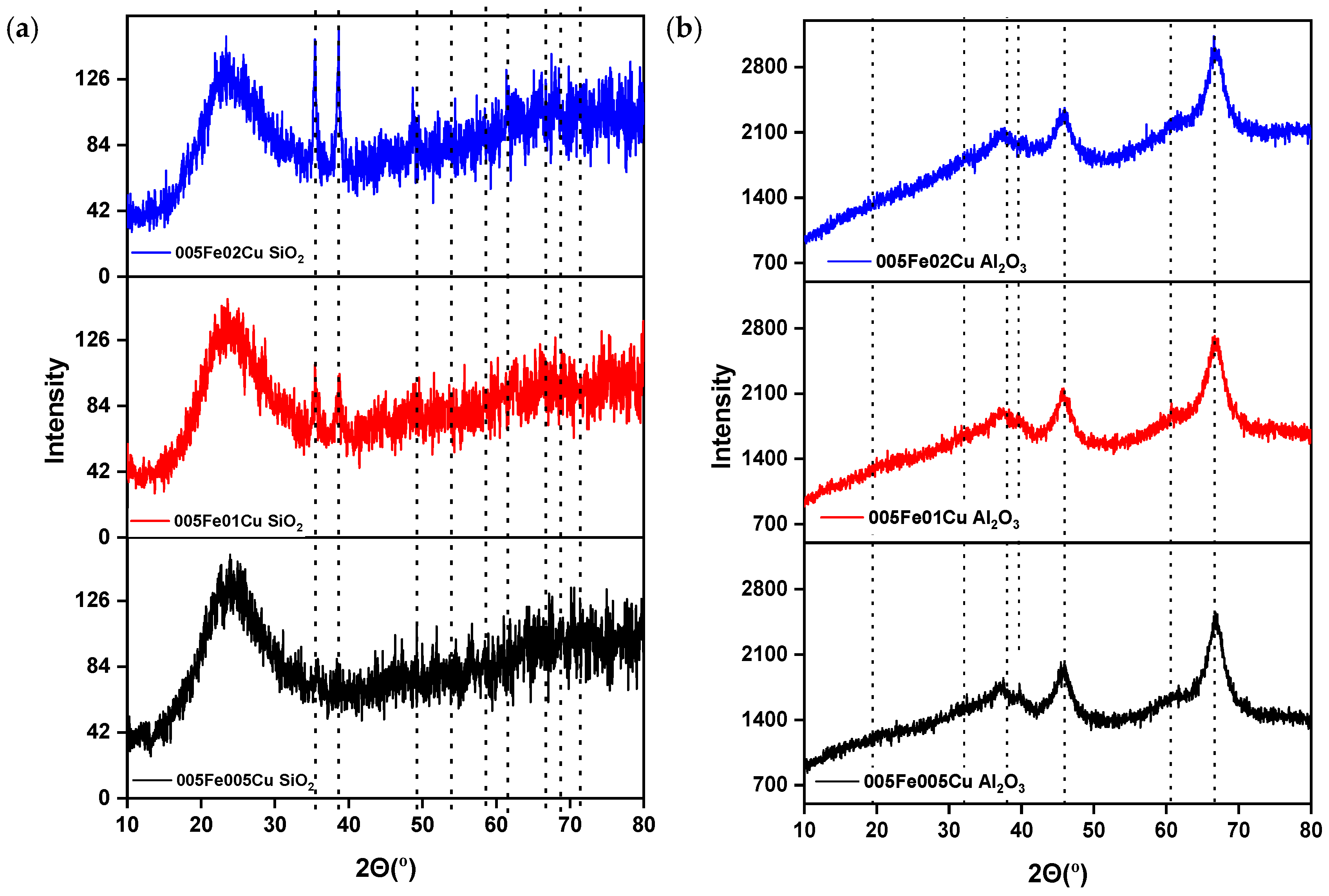 Catalysts 16 00034 g001 Catalysts 16 00034 g001