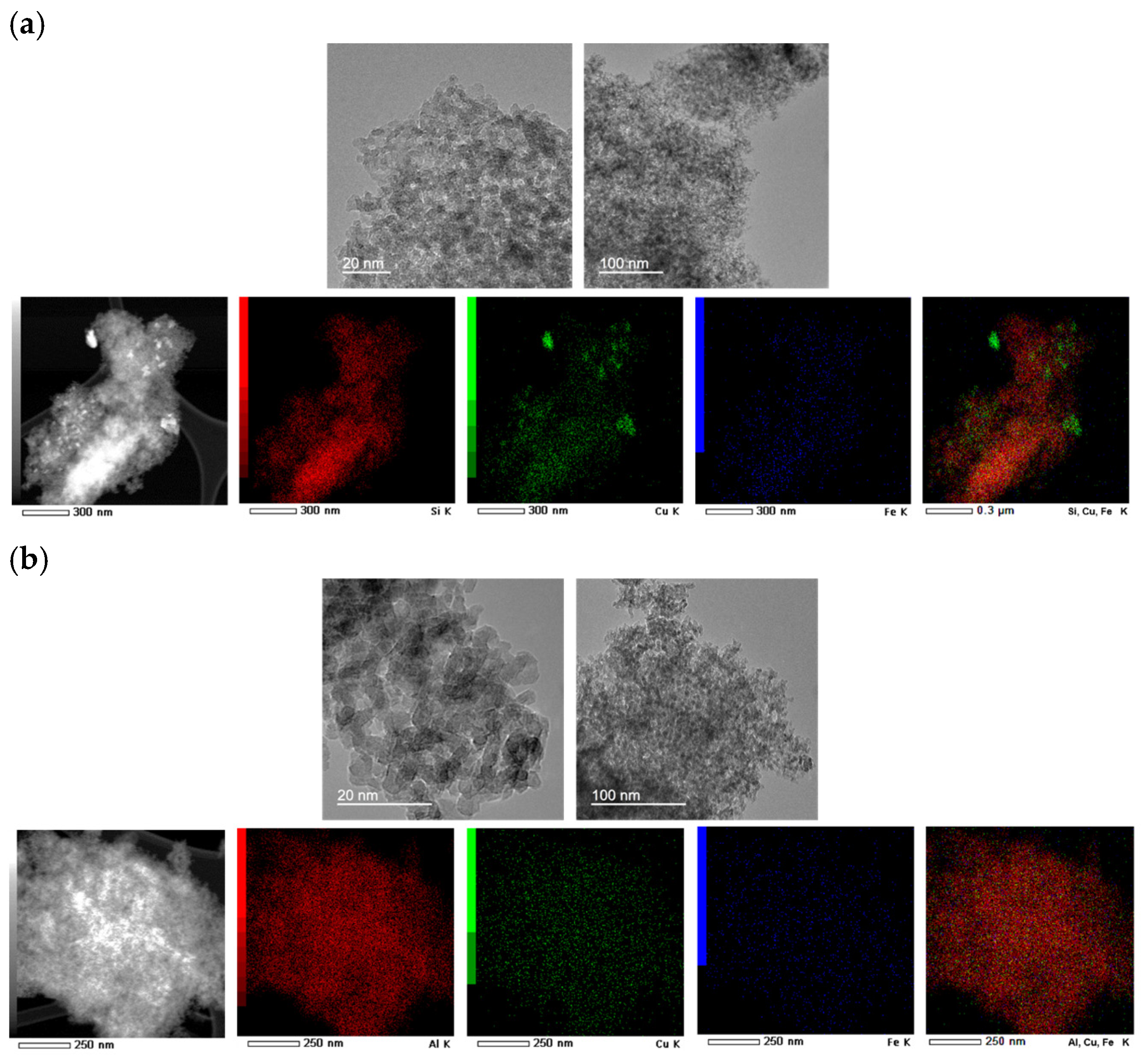 Catalysts 16 00034 g003 Catalysts 16 00034 g003