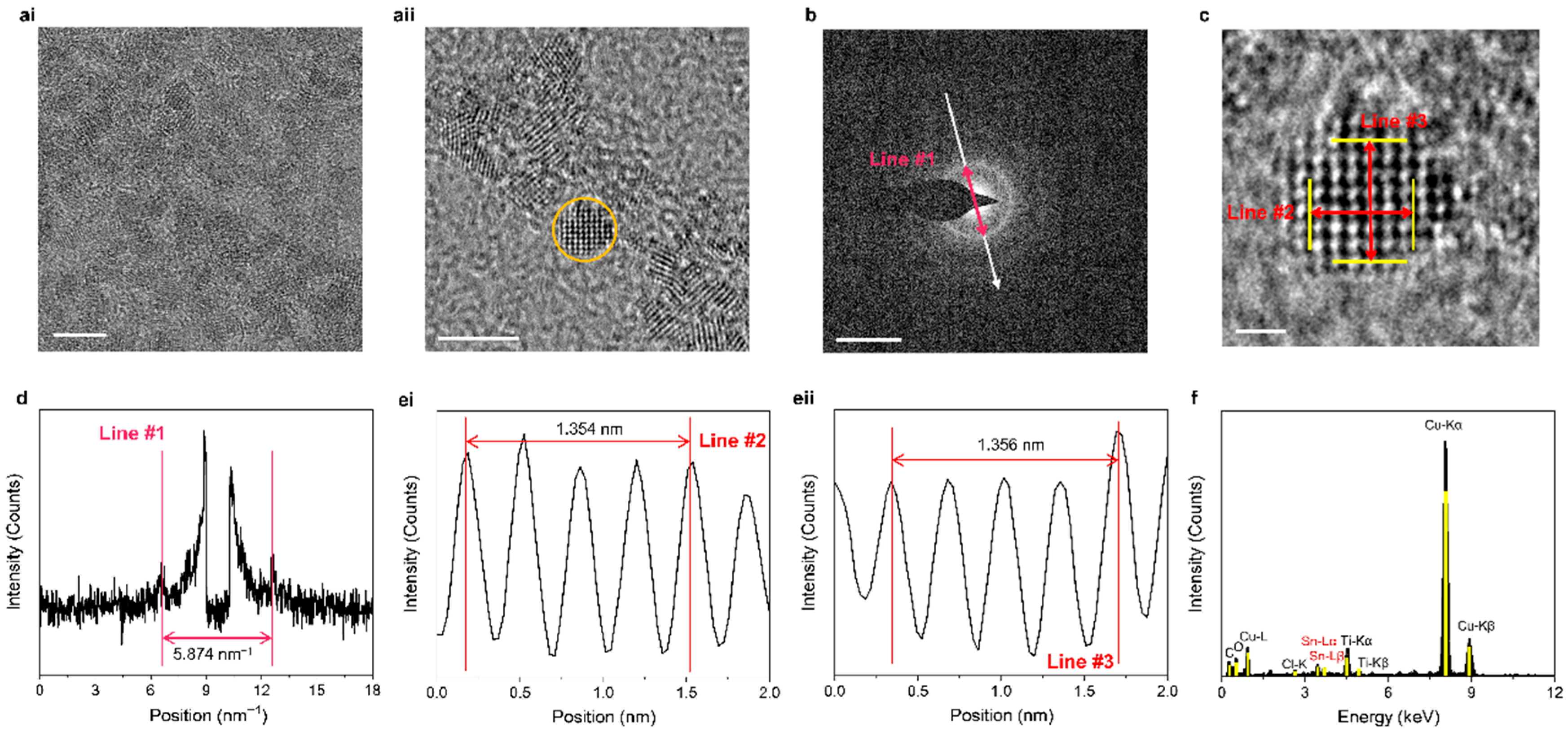 Catalysts 16 00037 g001 Catalysts 16 00037 g001