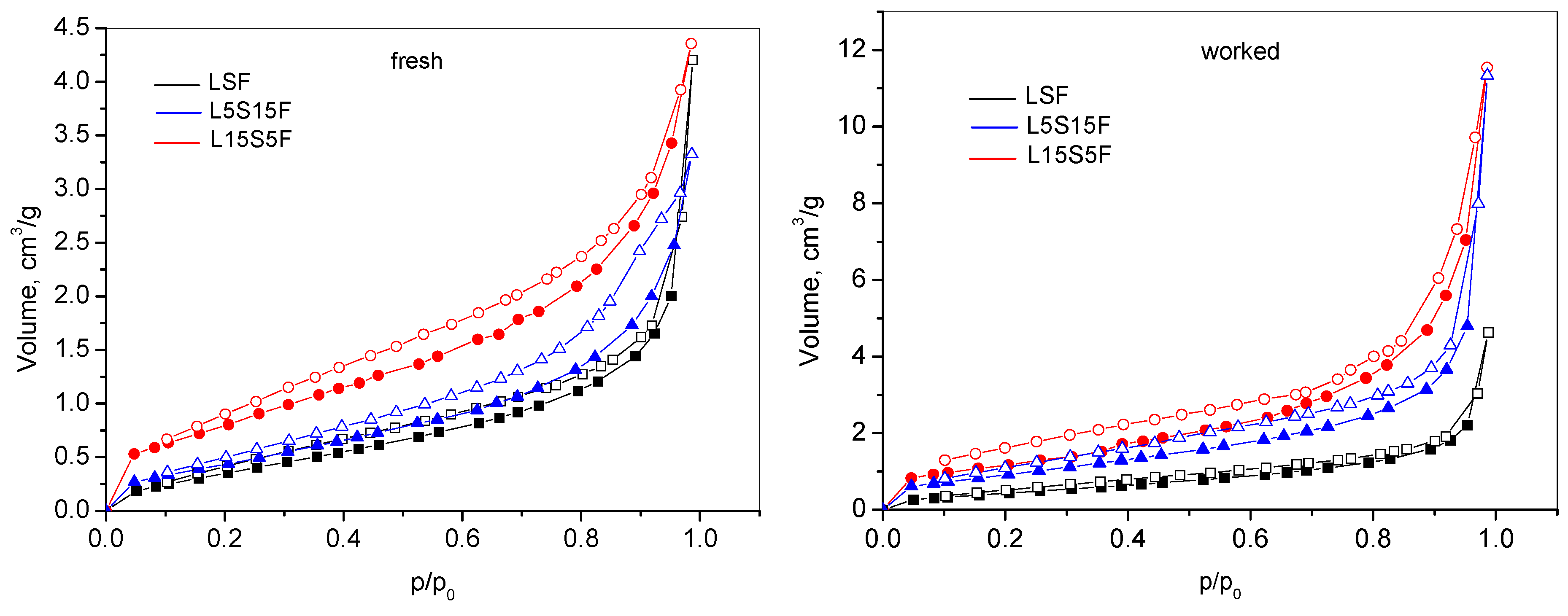 Catalysts 16 00043 g002