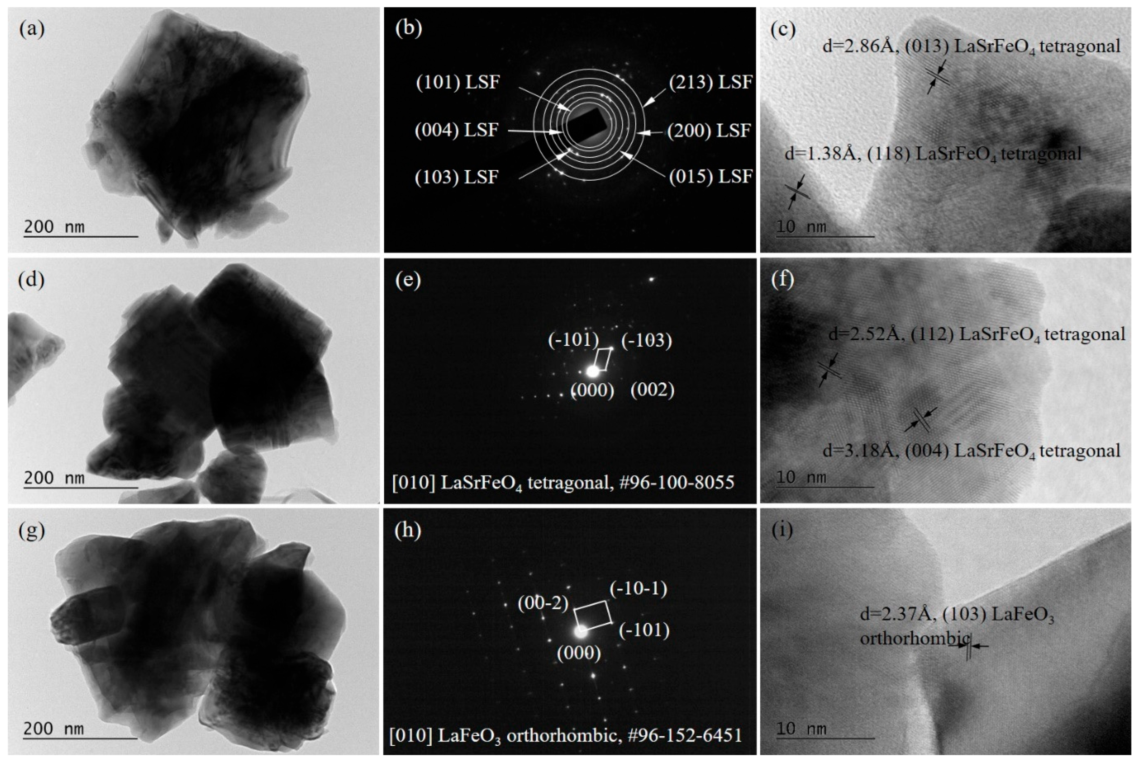 Catalysts 16 00043 g004