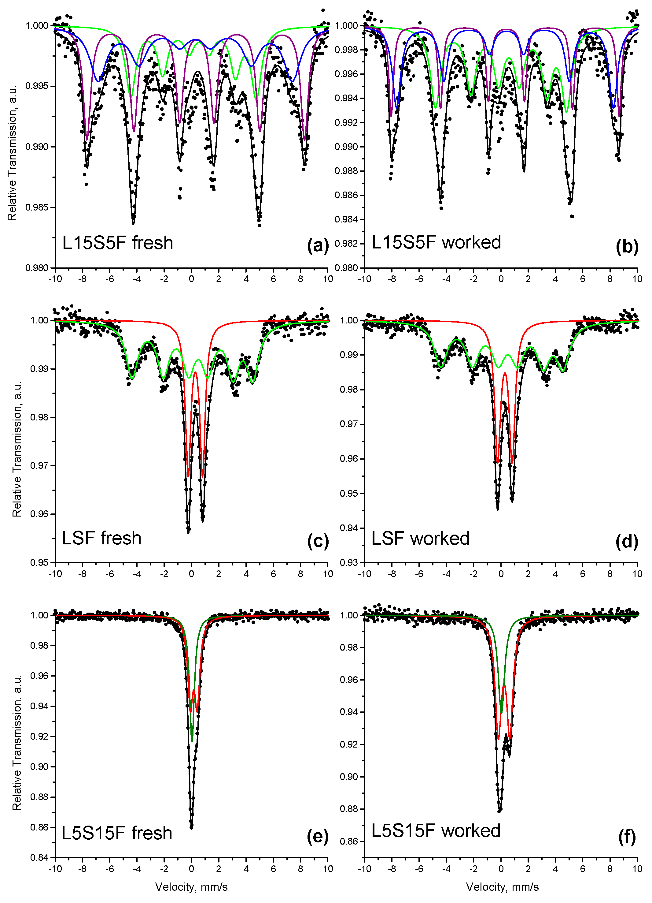 Catalysts 16 00043 g005