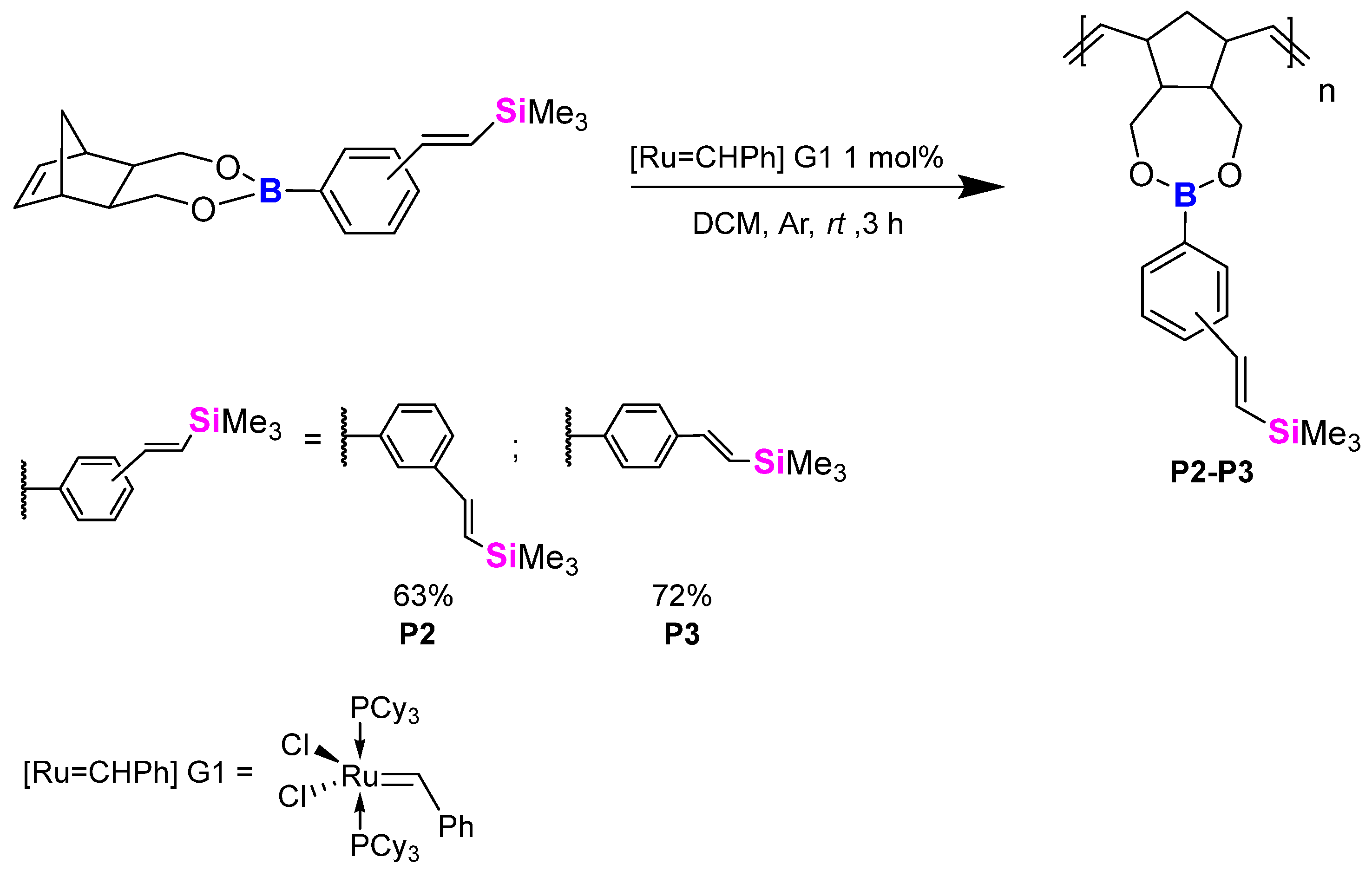 Catalysts 16 00045 sch010