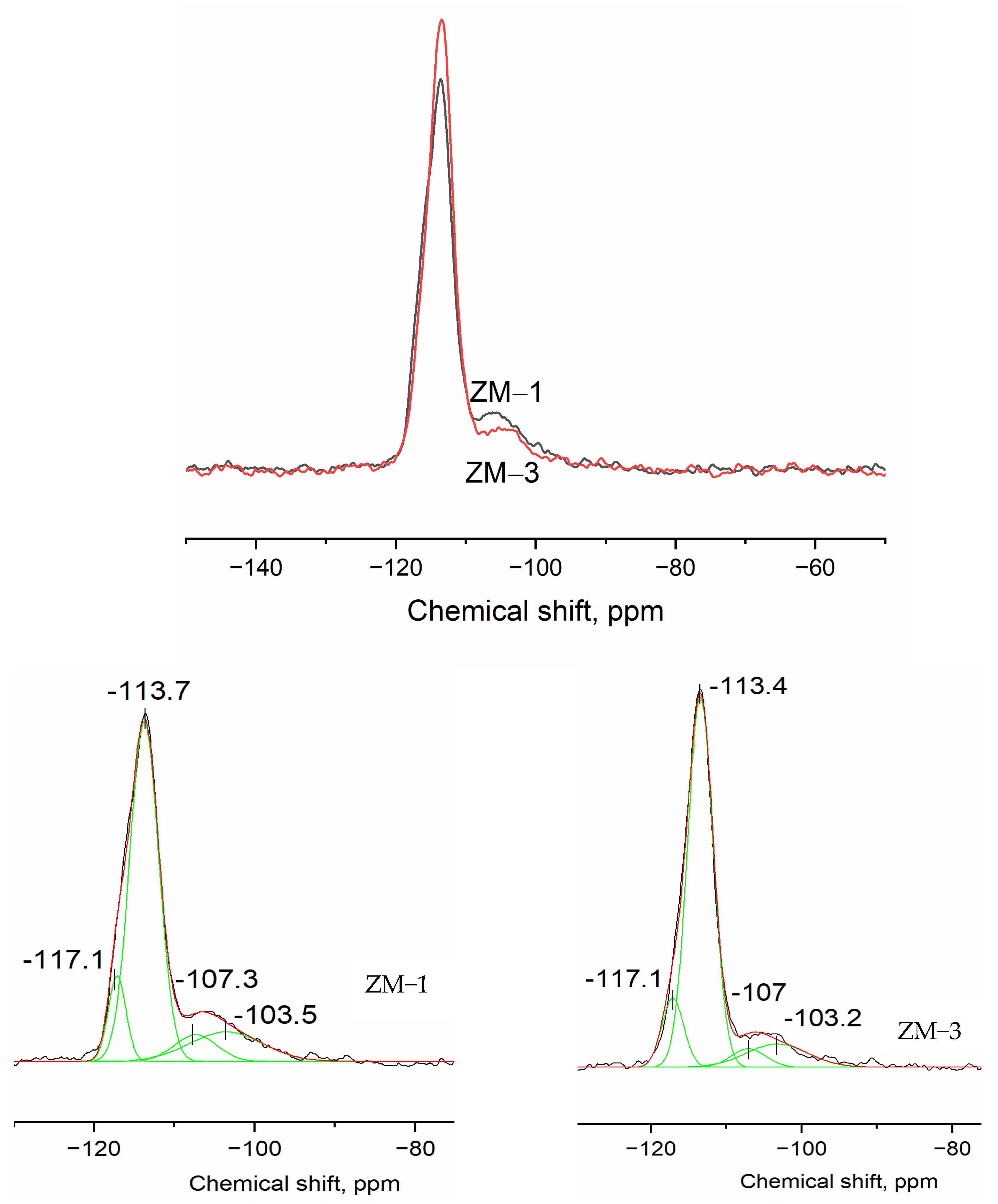 Catalysts 16 00047 g007 Catalysts 16 00047 g007