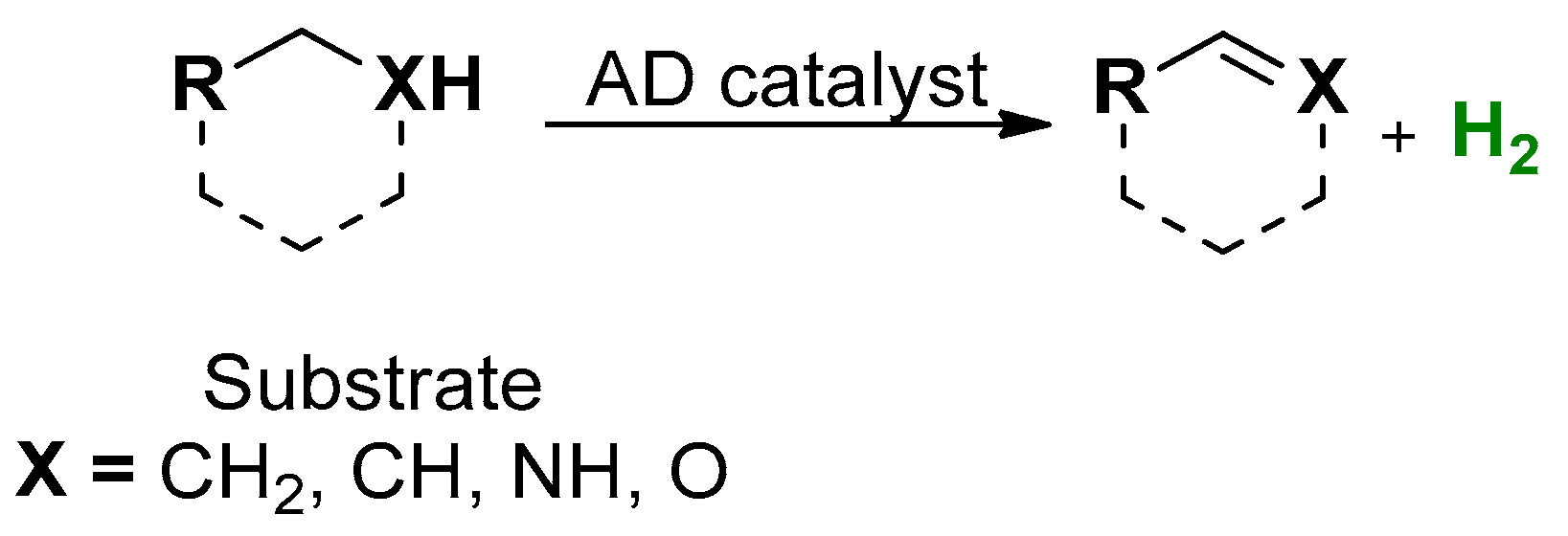Catalysts 16 00048 sch001