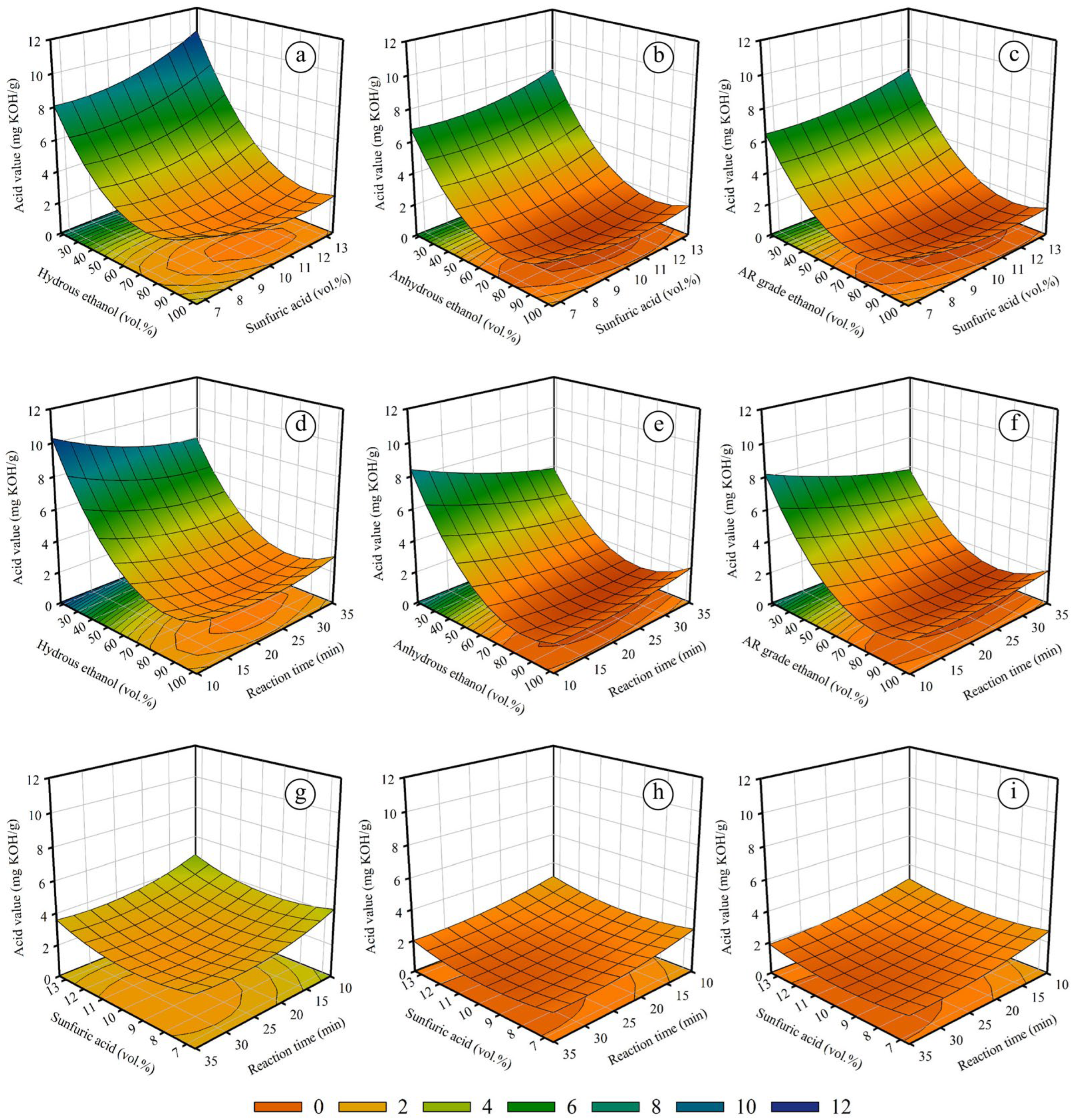 Catalysts 16 00050 g002