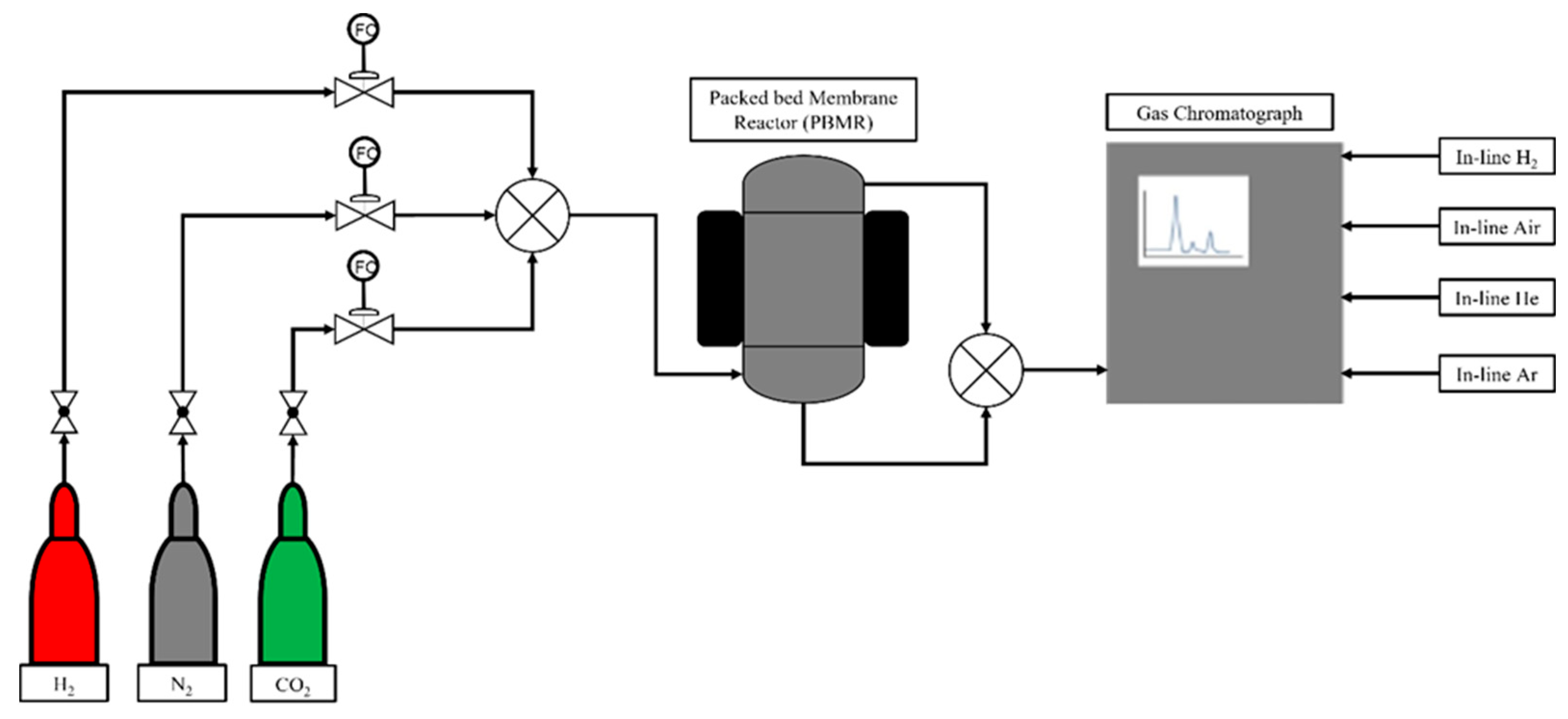 Catalysts 16 00053 g007
