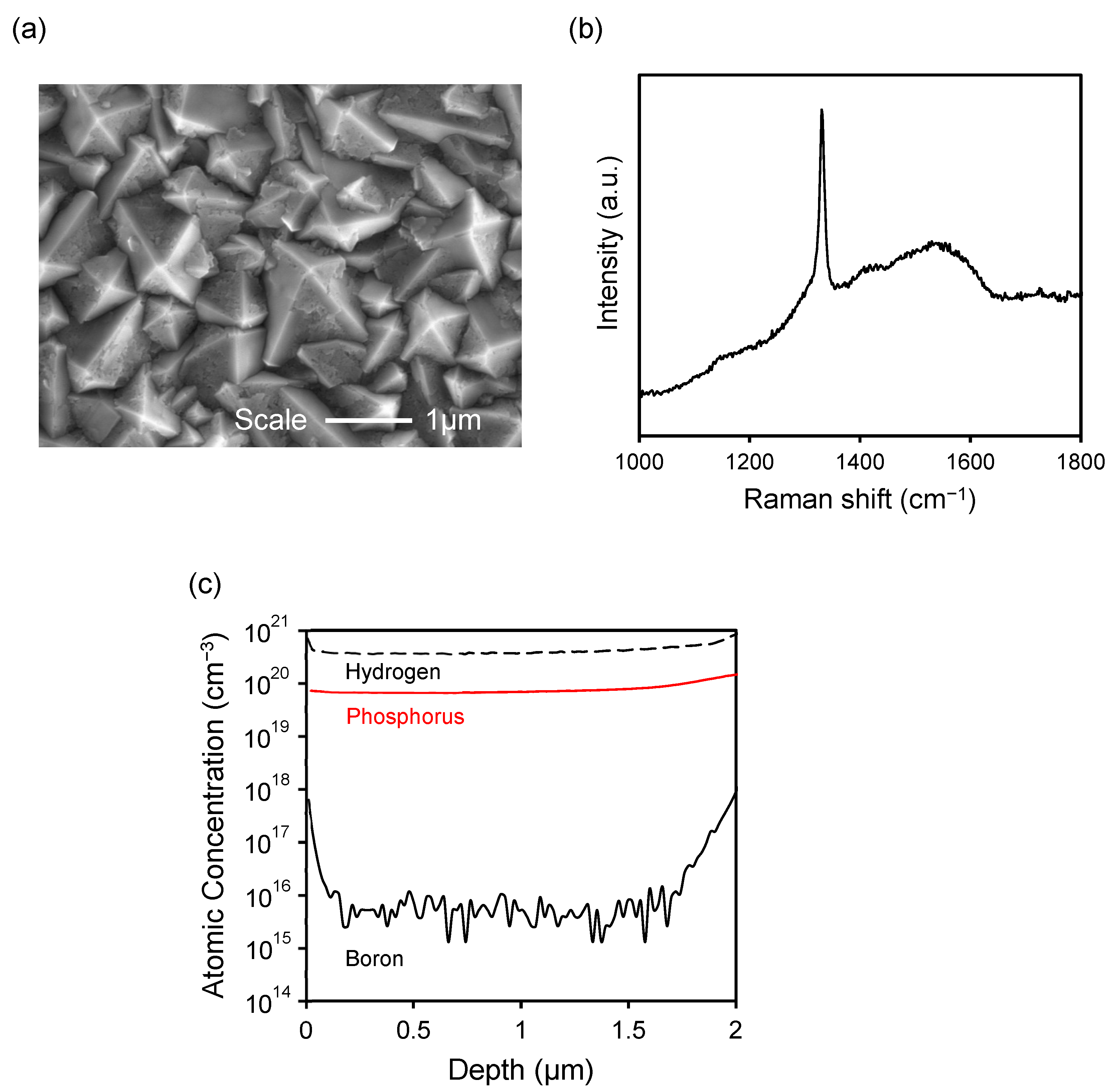 Catalysts 16 00054 g001 Catalysts 16 00054 g001