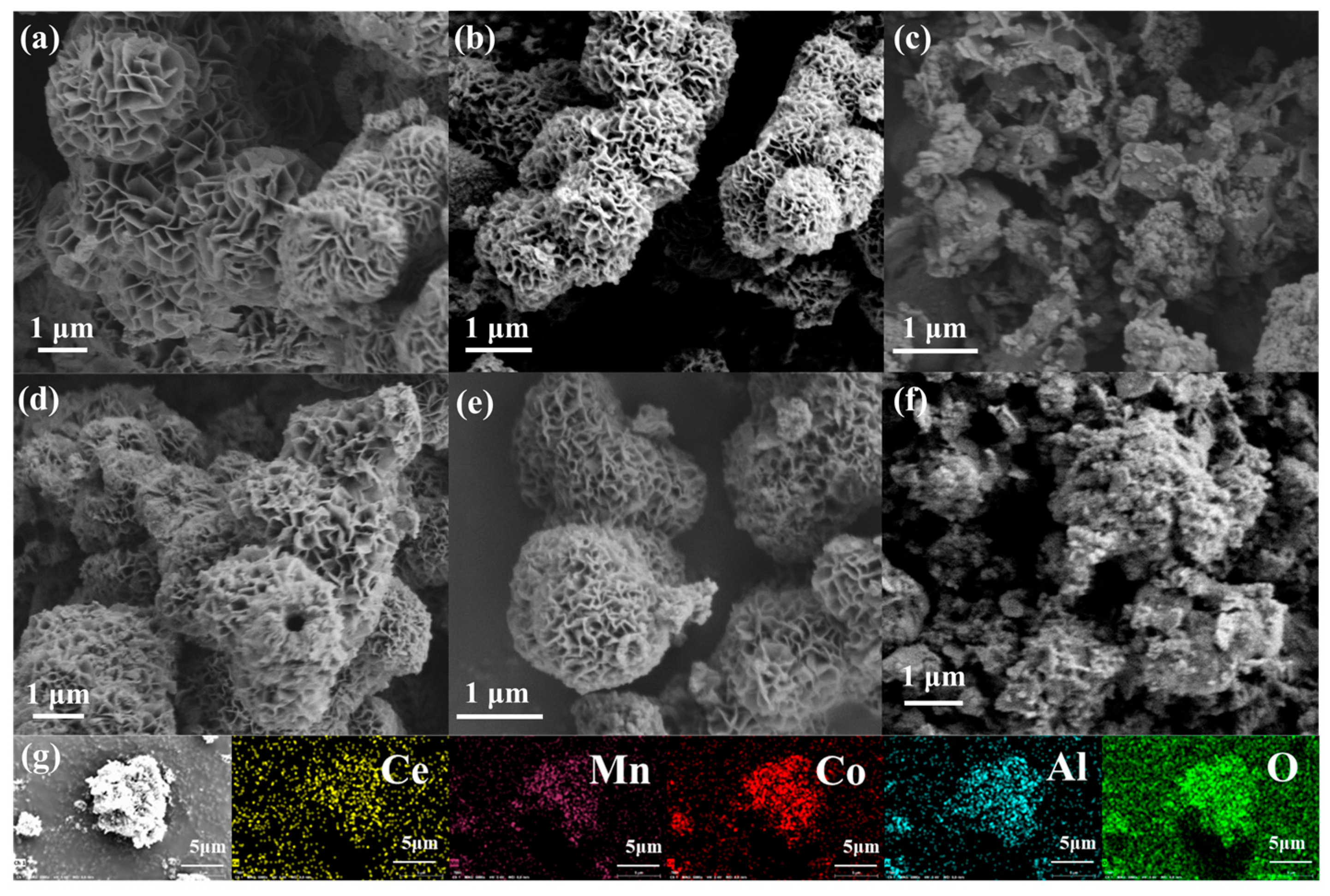 Catalysts 16 00055 g002 Catalysts 16 00055 g002