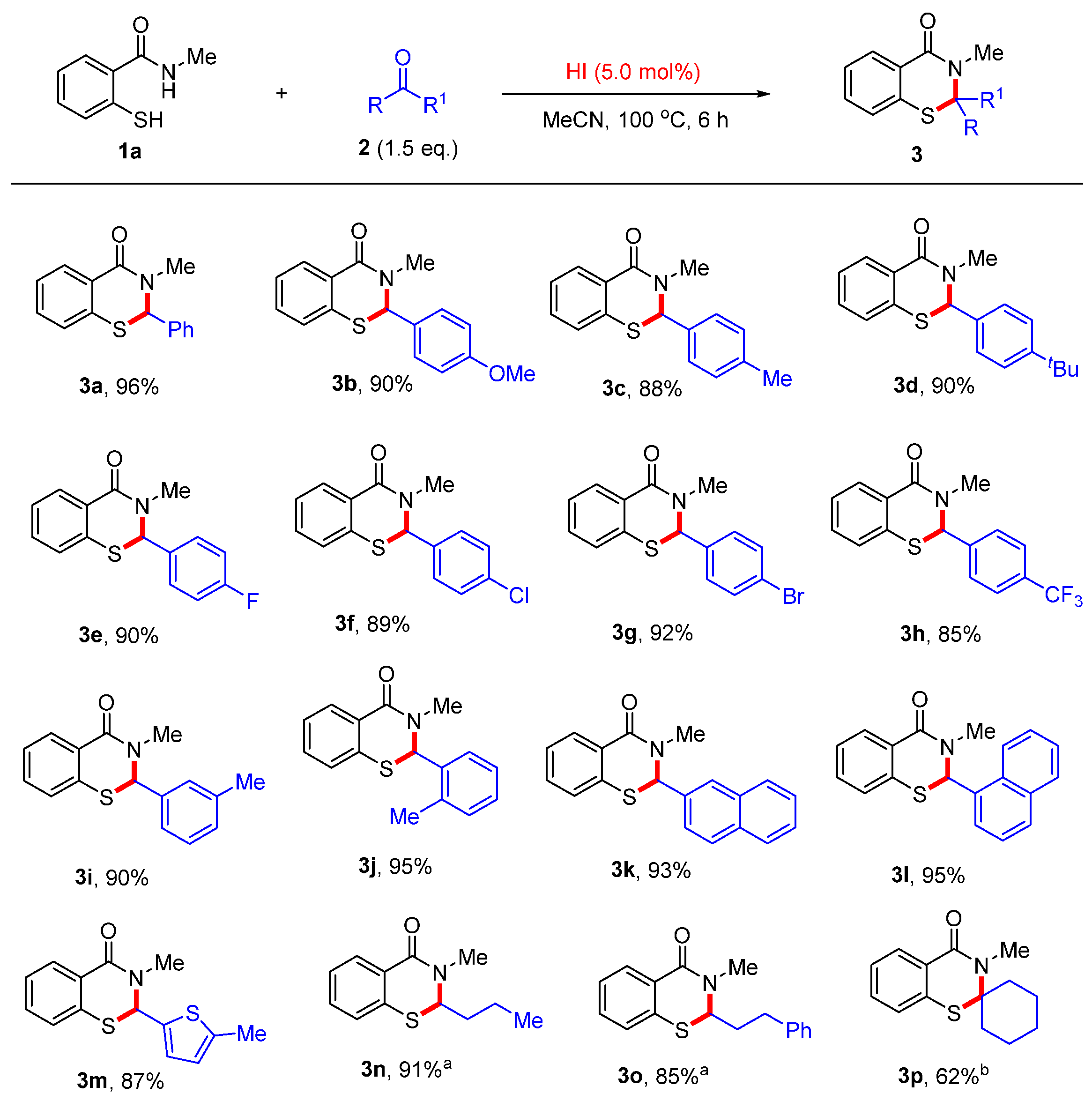 Catalysts 16 00068 sch003