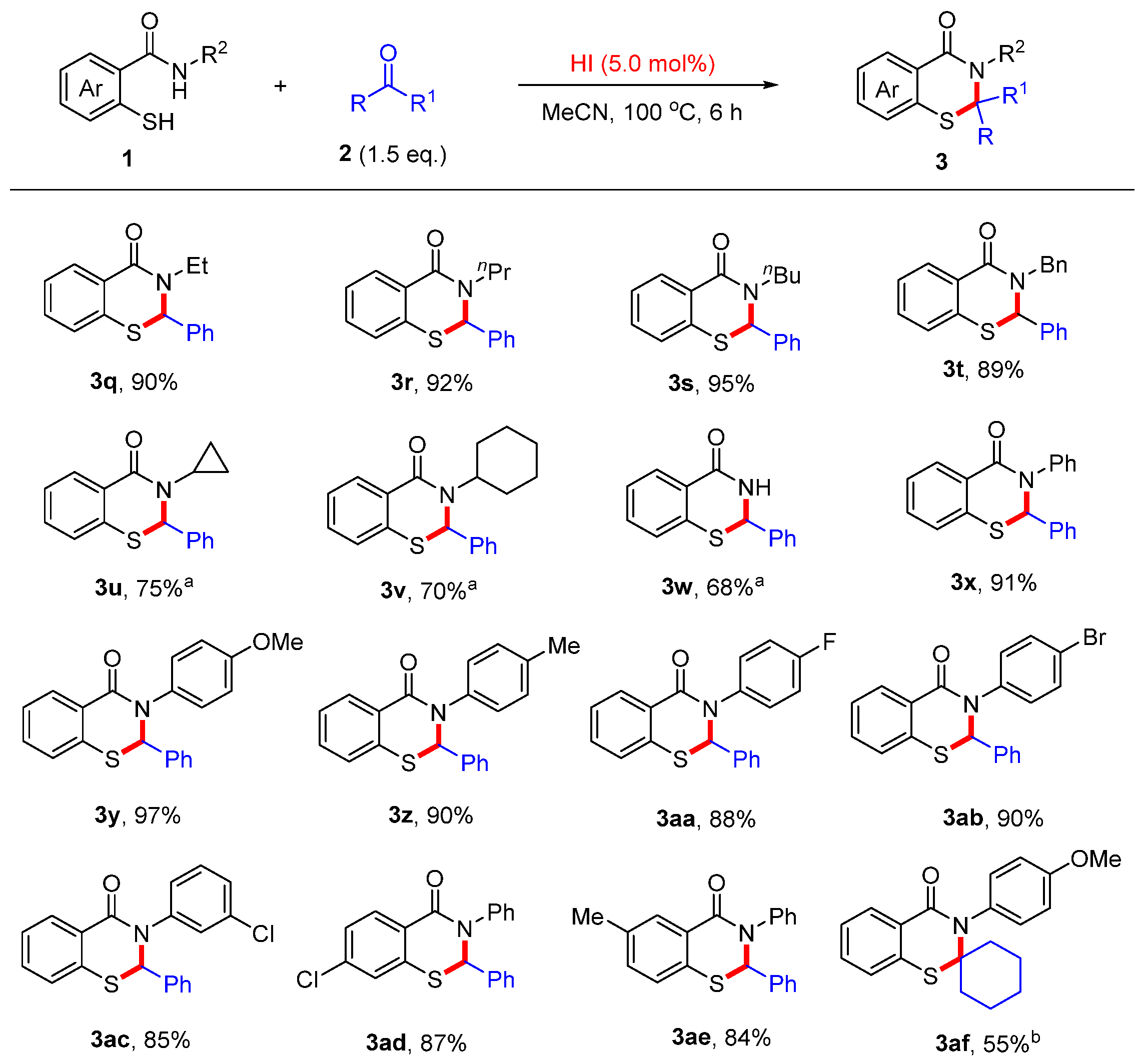Catalysts 16 00068 sch004