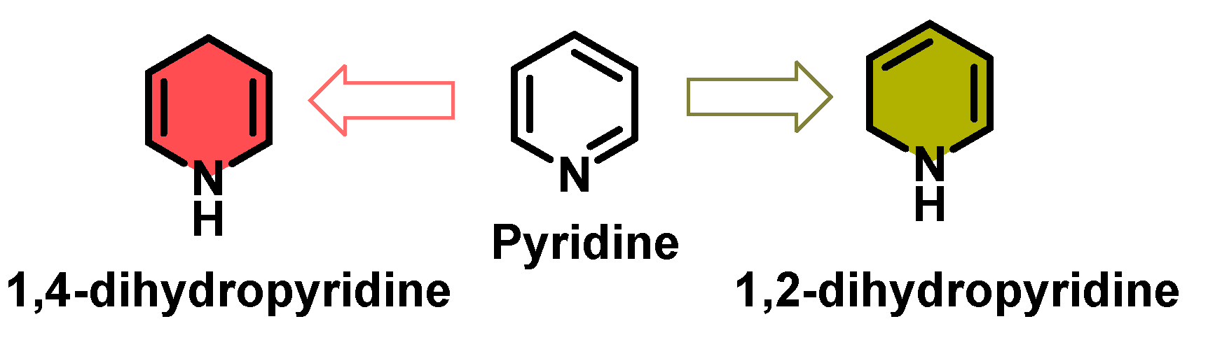 Catalysts 16 00096 g001