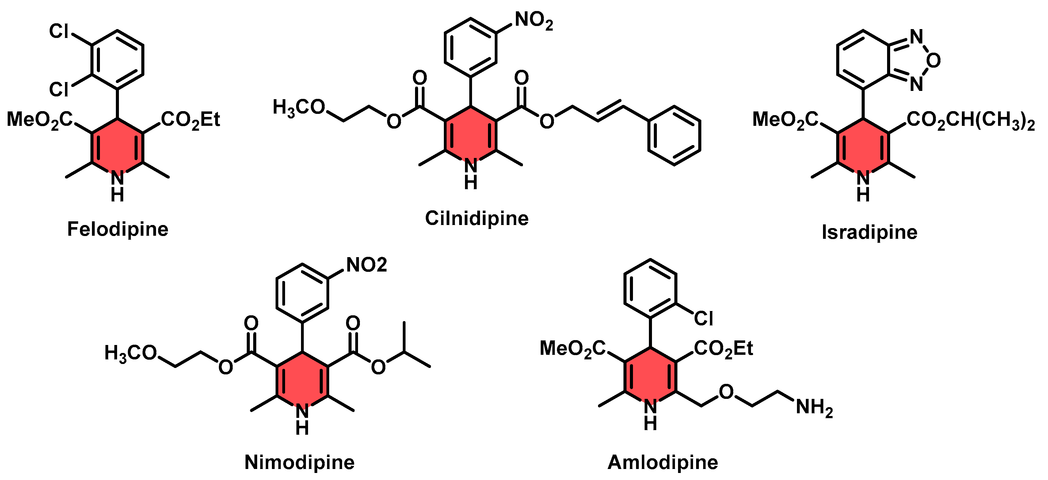 Catalysts 16 00096 g004