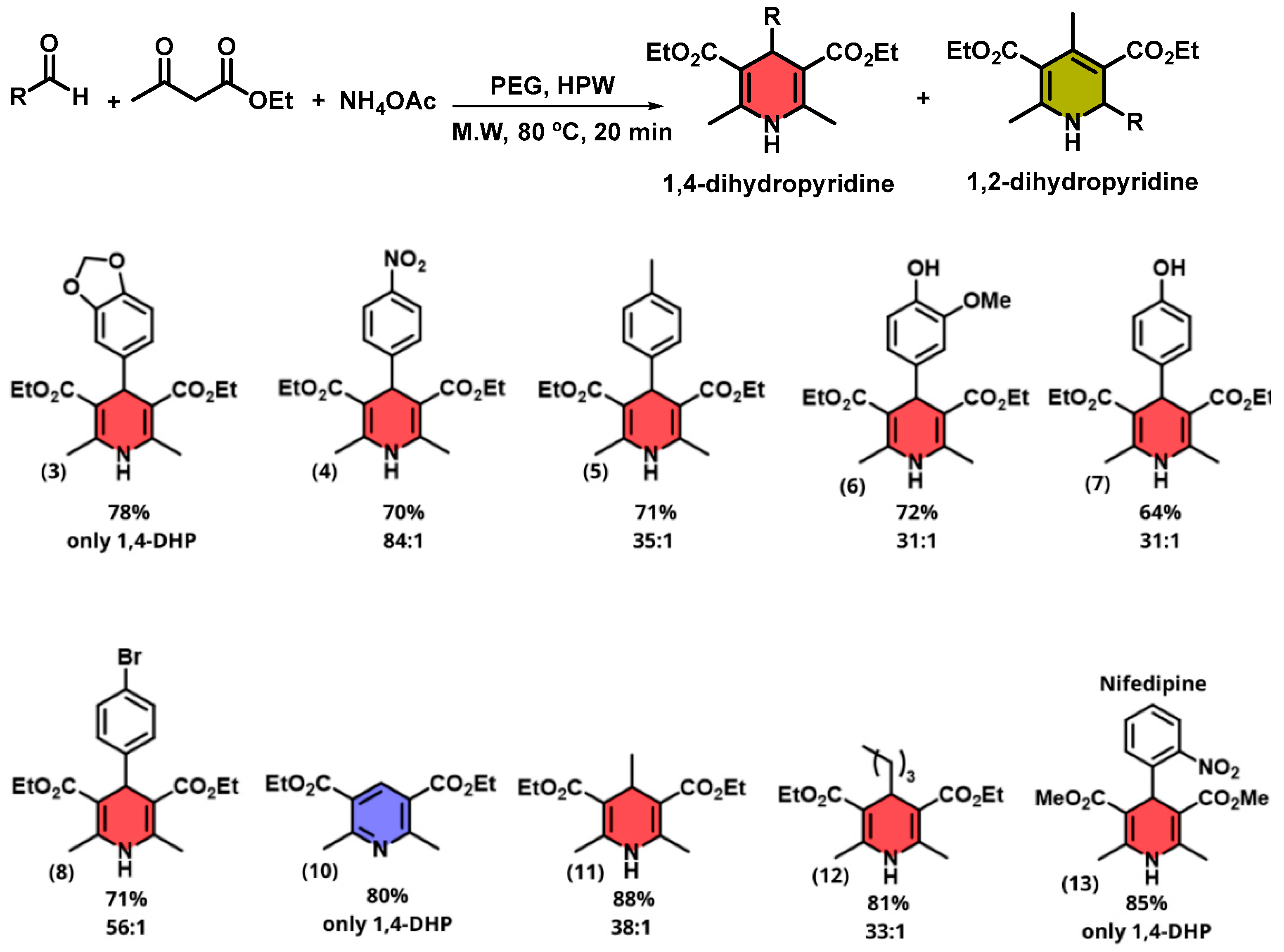 Catalysts 16 00096 sch013