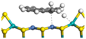 Catalysts 16 00122 i024