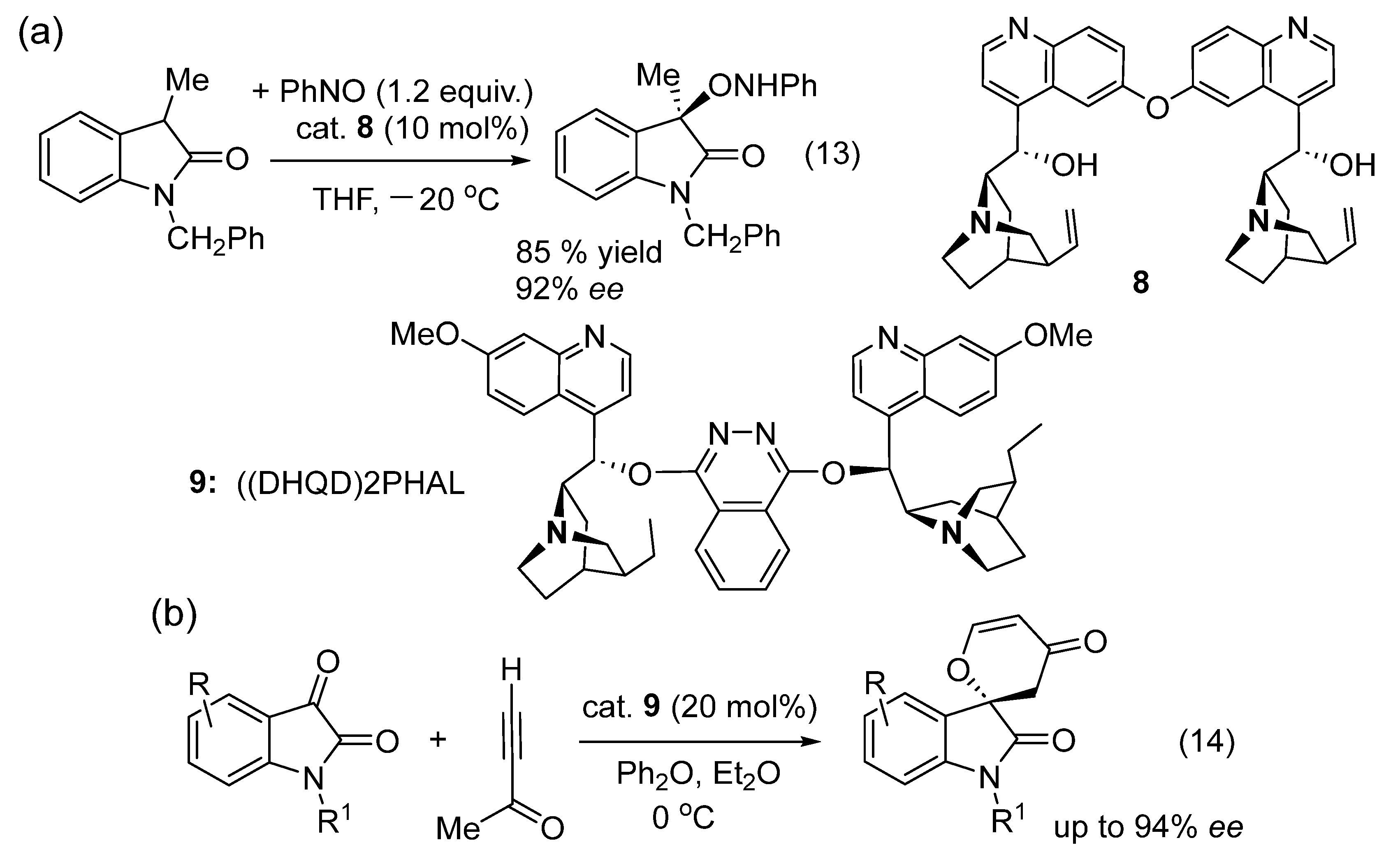 Catalysts 16 00131 g009
