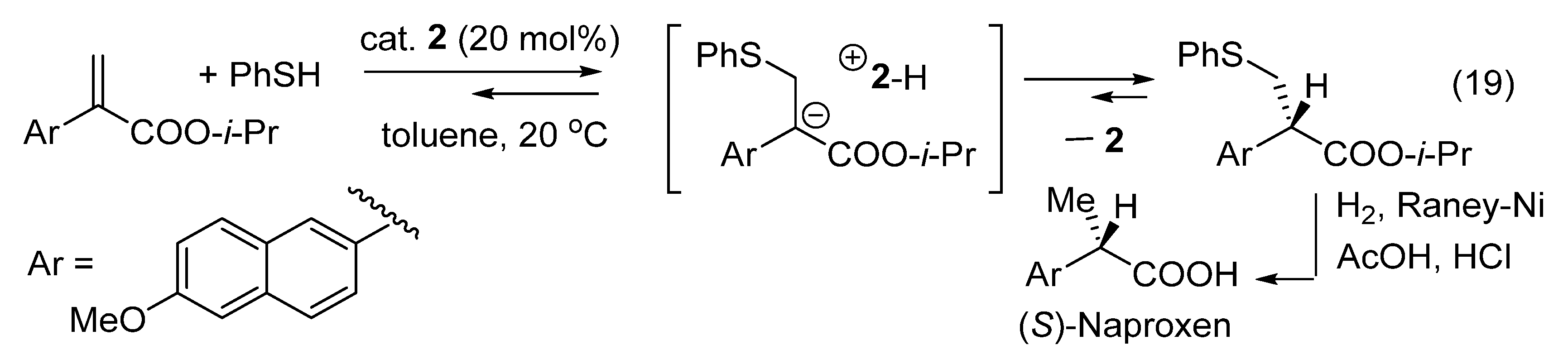 Catalysts 16 00131 g011