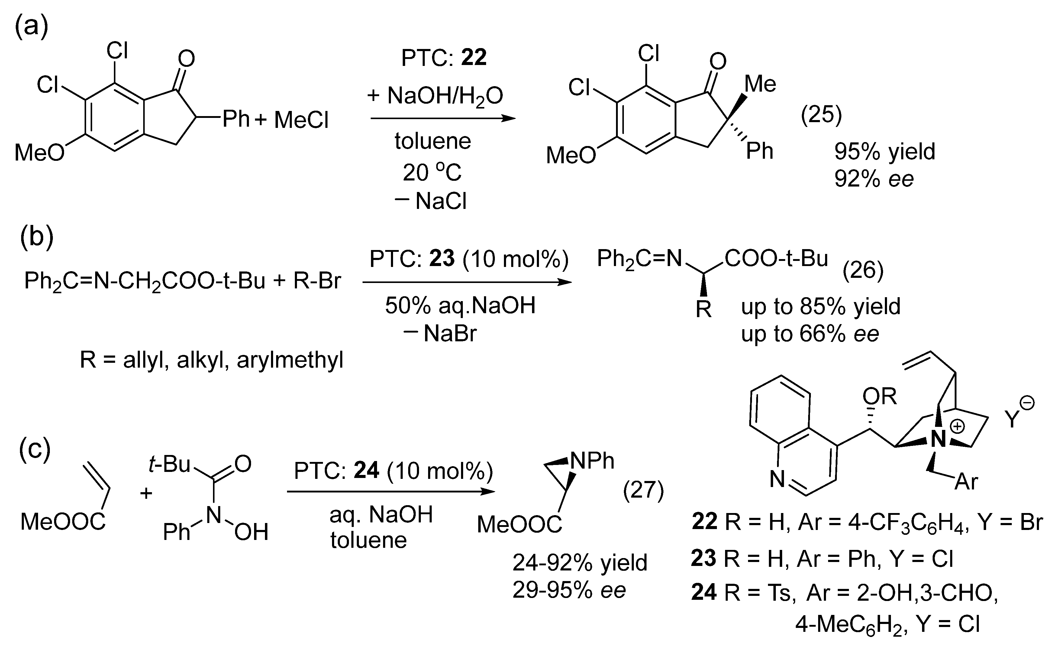 Catalysts 16 00131 g016