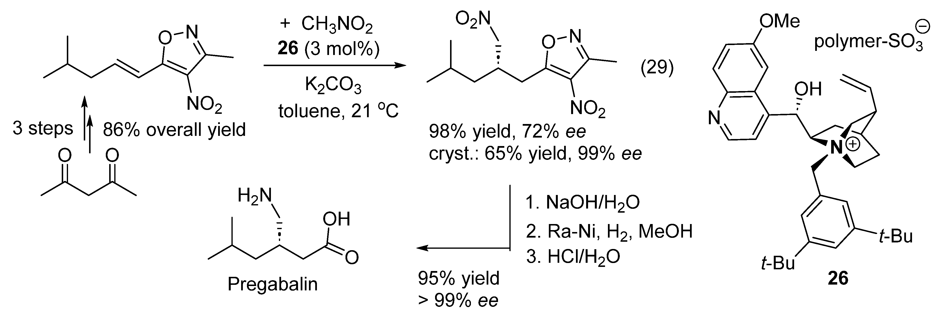 Catalysts 16 00131 g017