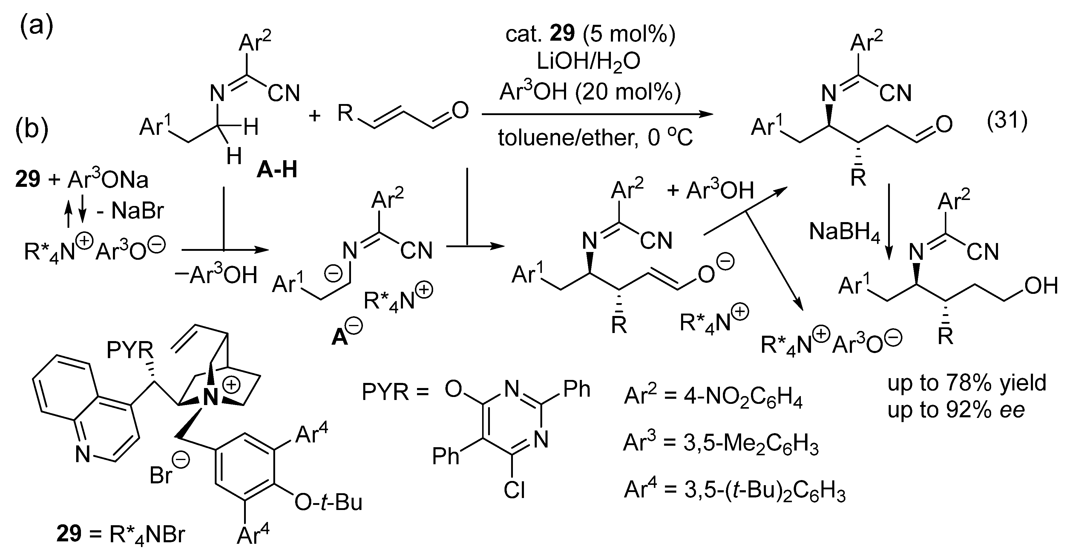 Catalysts 16 00131 g018