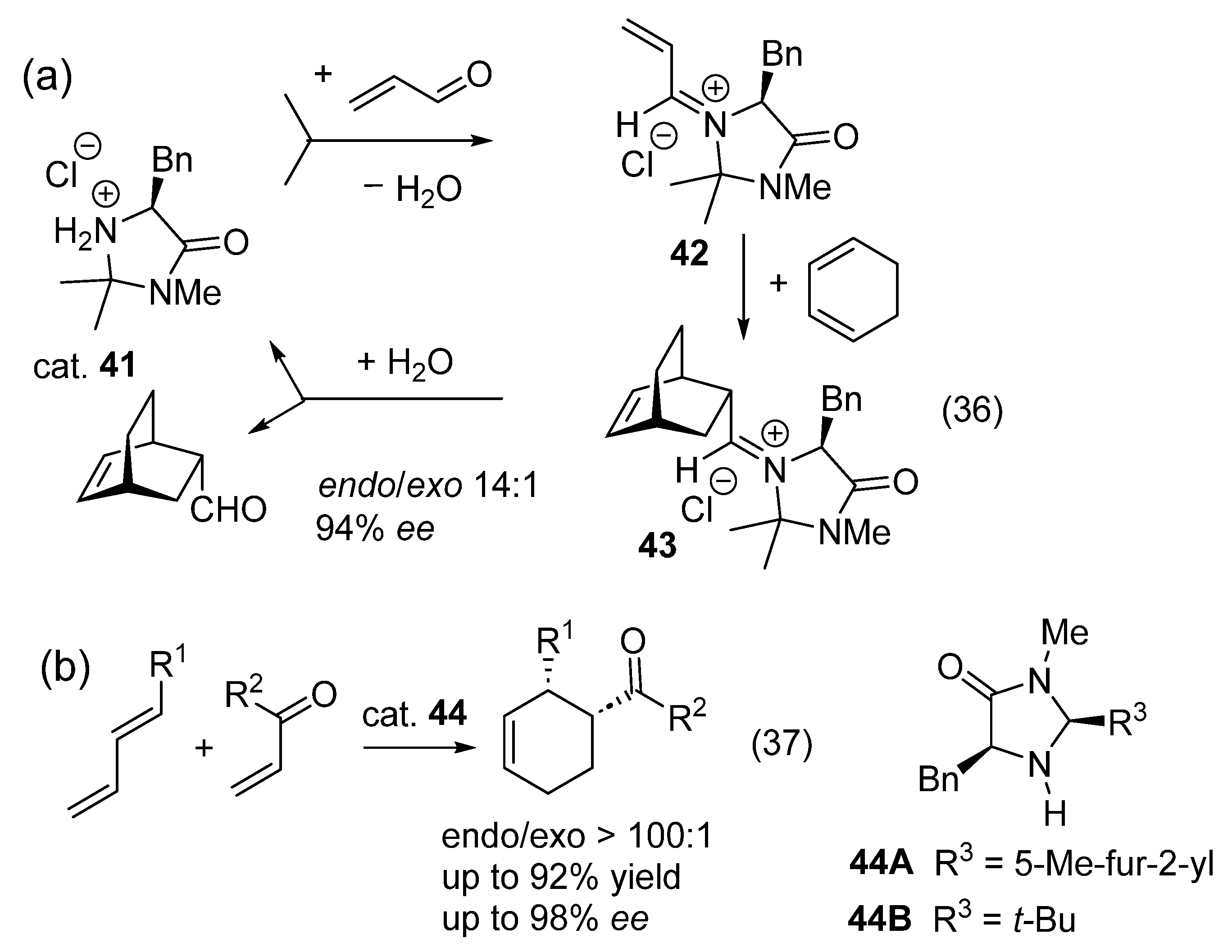 Catalysts 16 00131 g022