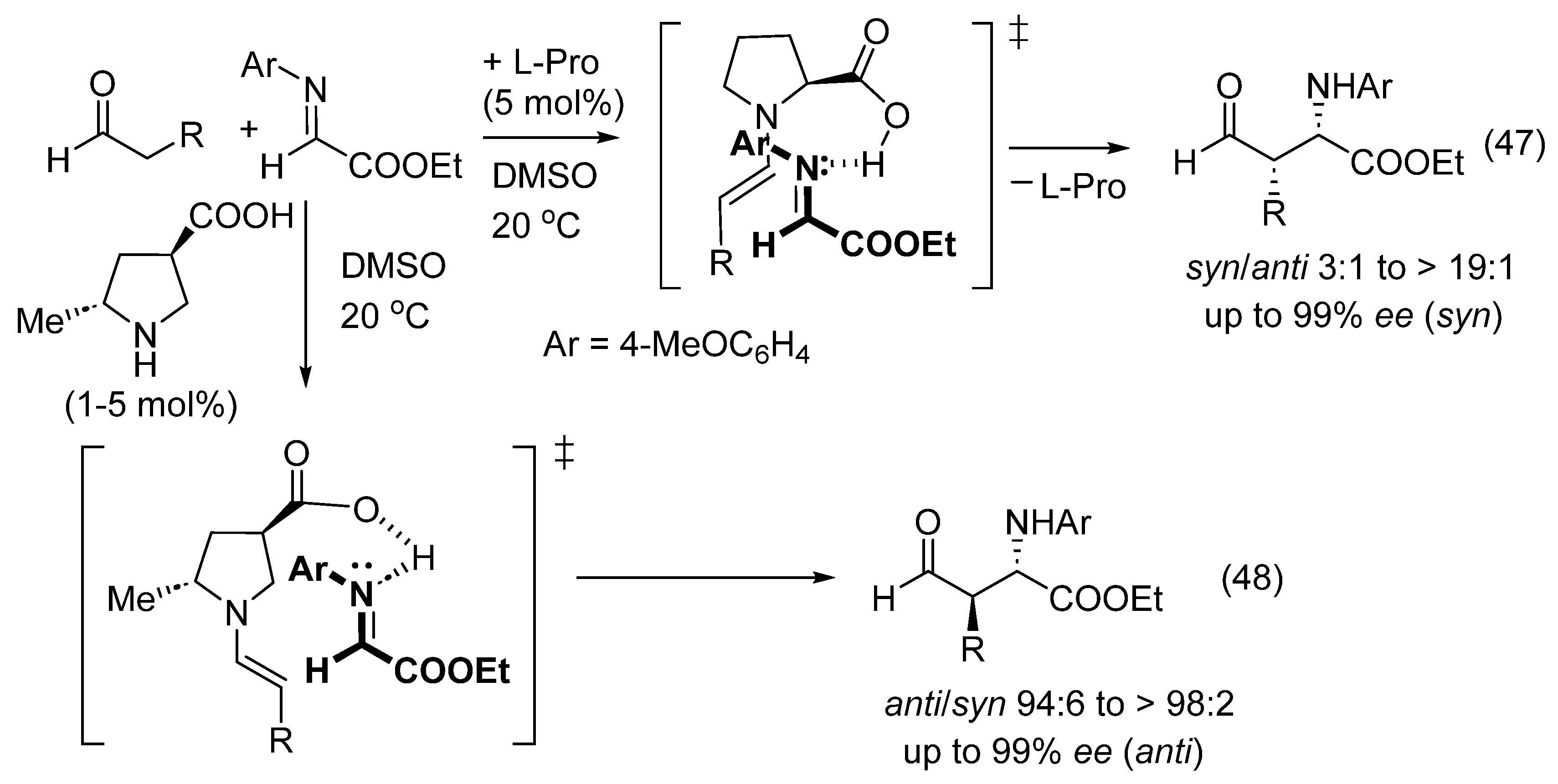 Catalysts 16 00131 g025