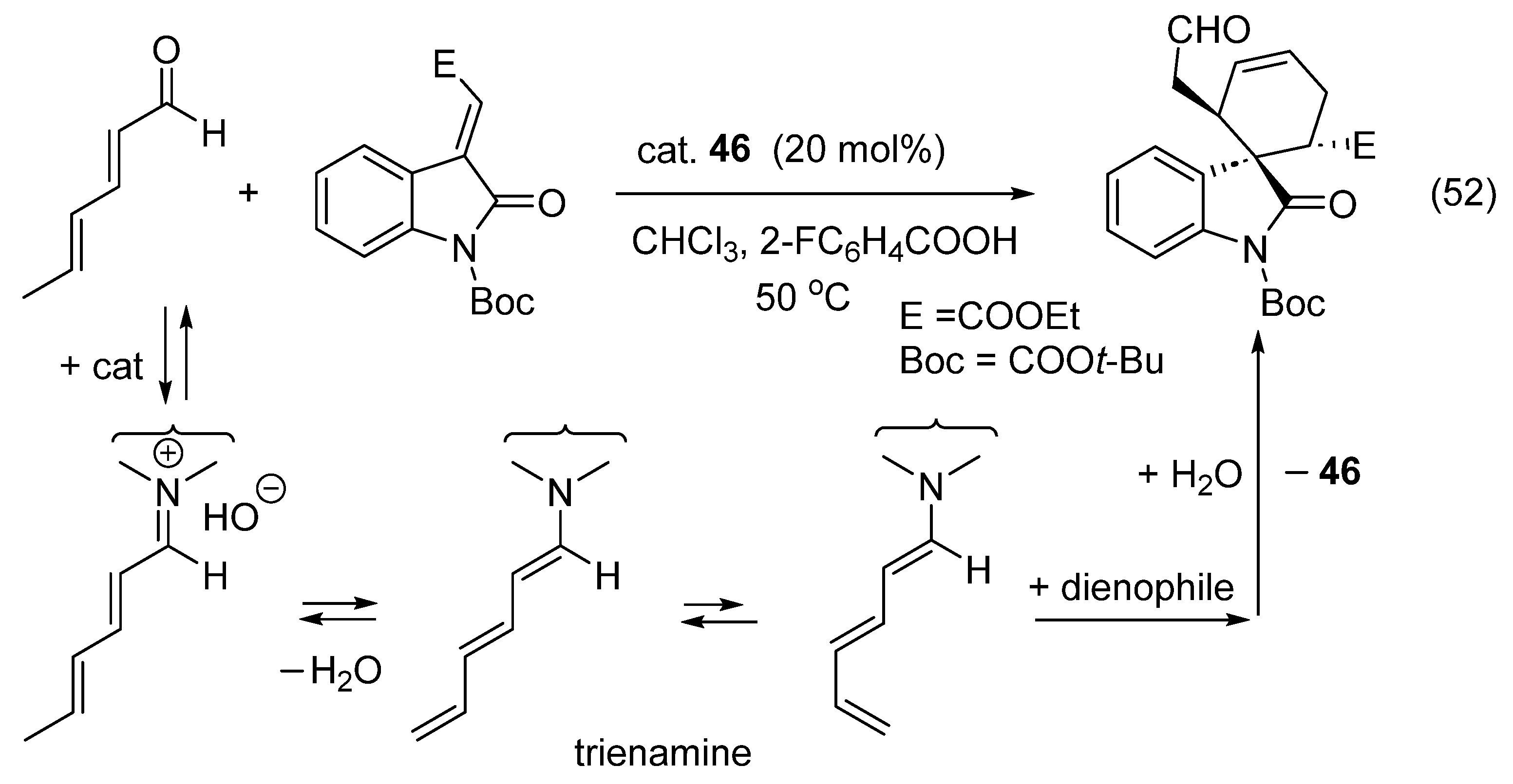 Catalysts 16 00131 g029