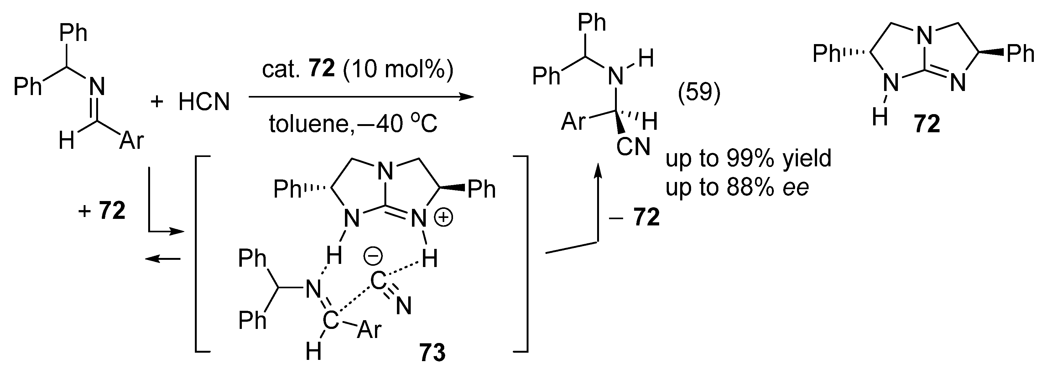 Catalysts 16 00131 g034