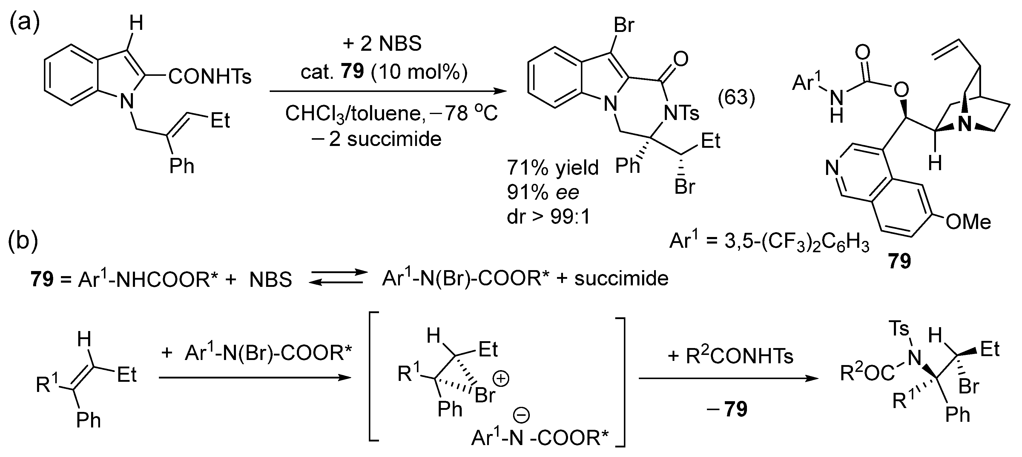 Catalysts 16 00131 g037