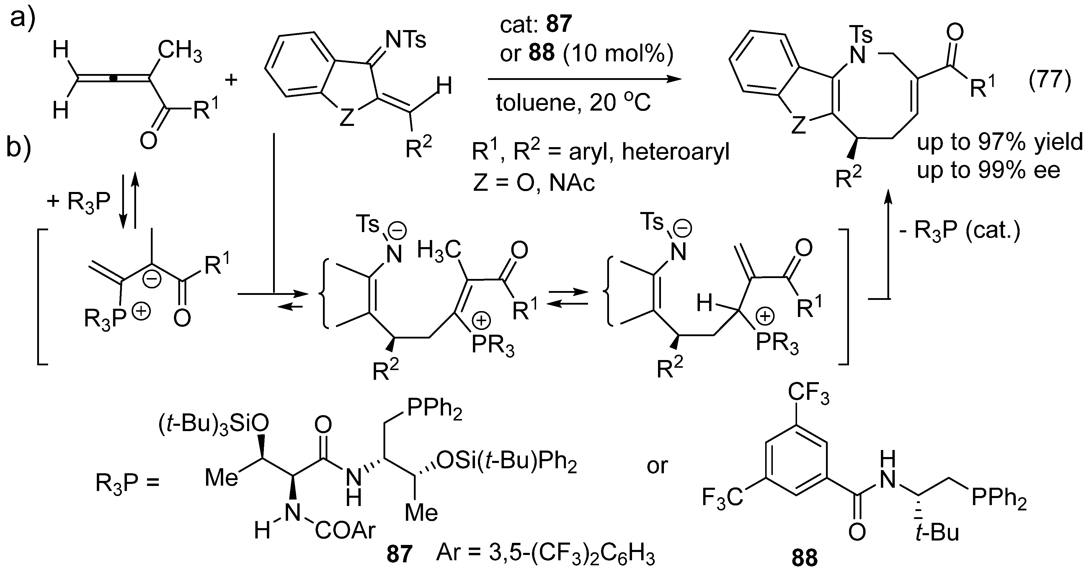 Catalysts 16 00131 g045