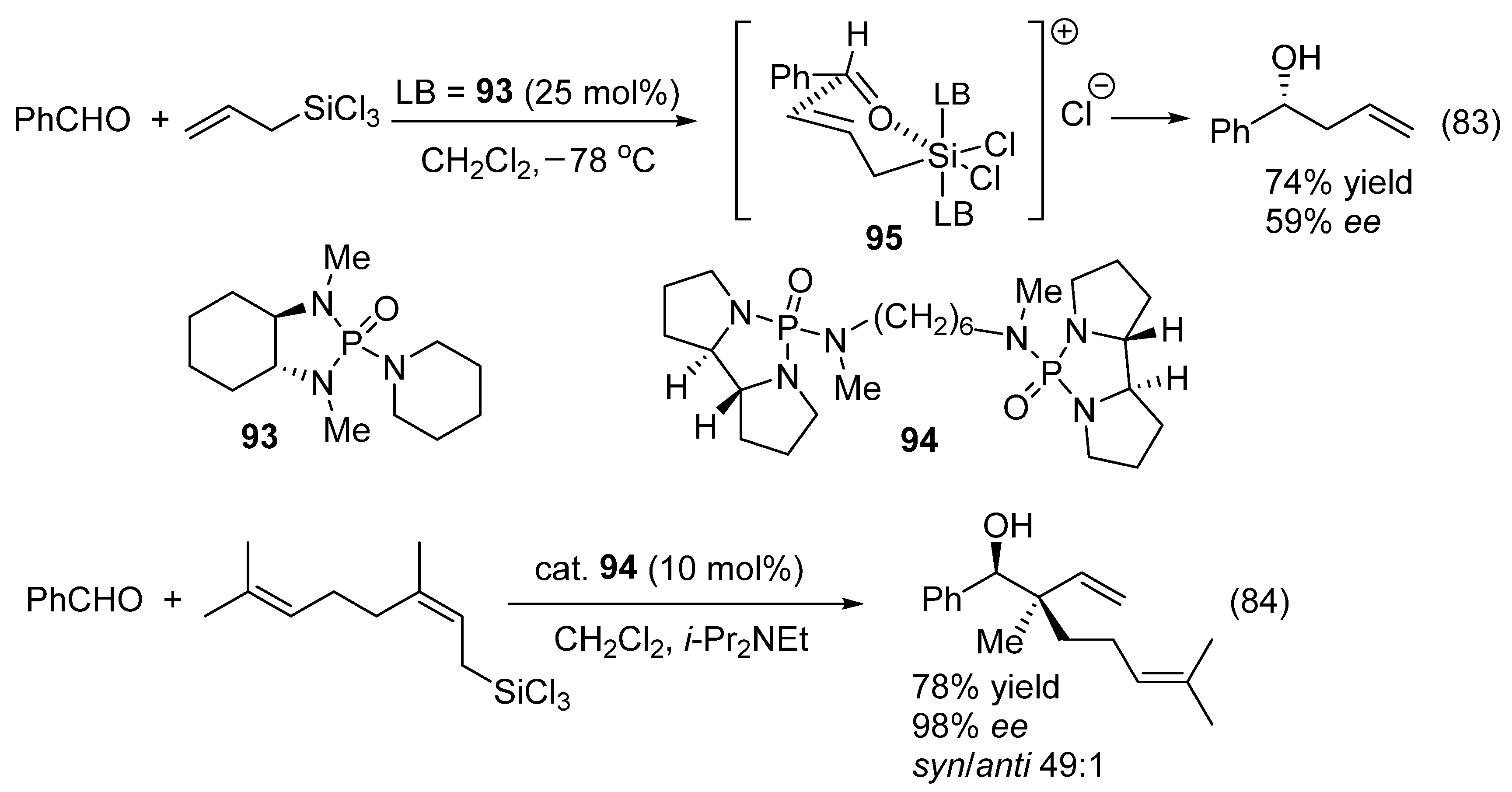 Catalysts 16 00131 g048