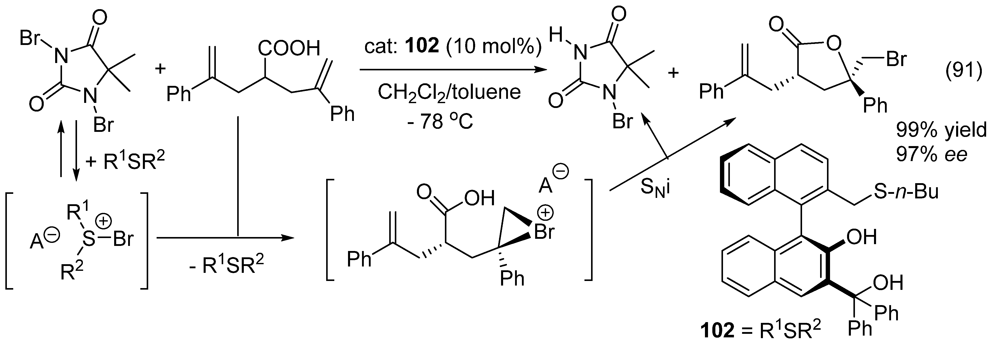 Catalysts 16 00131 g052