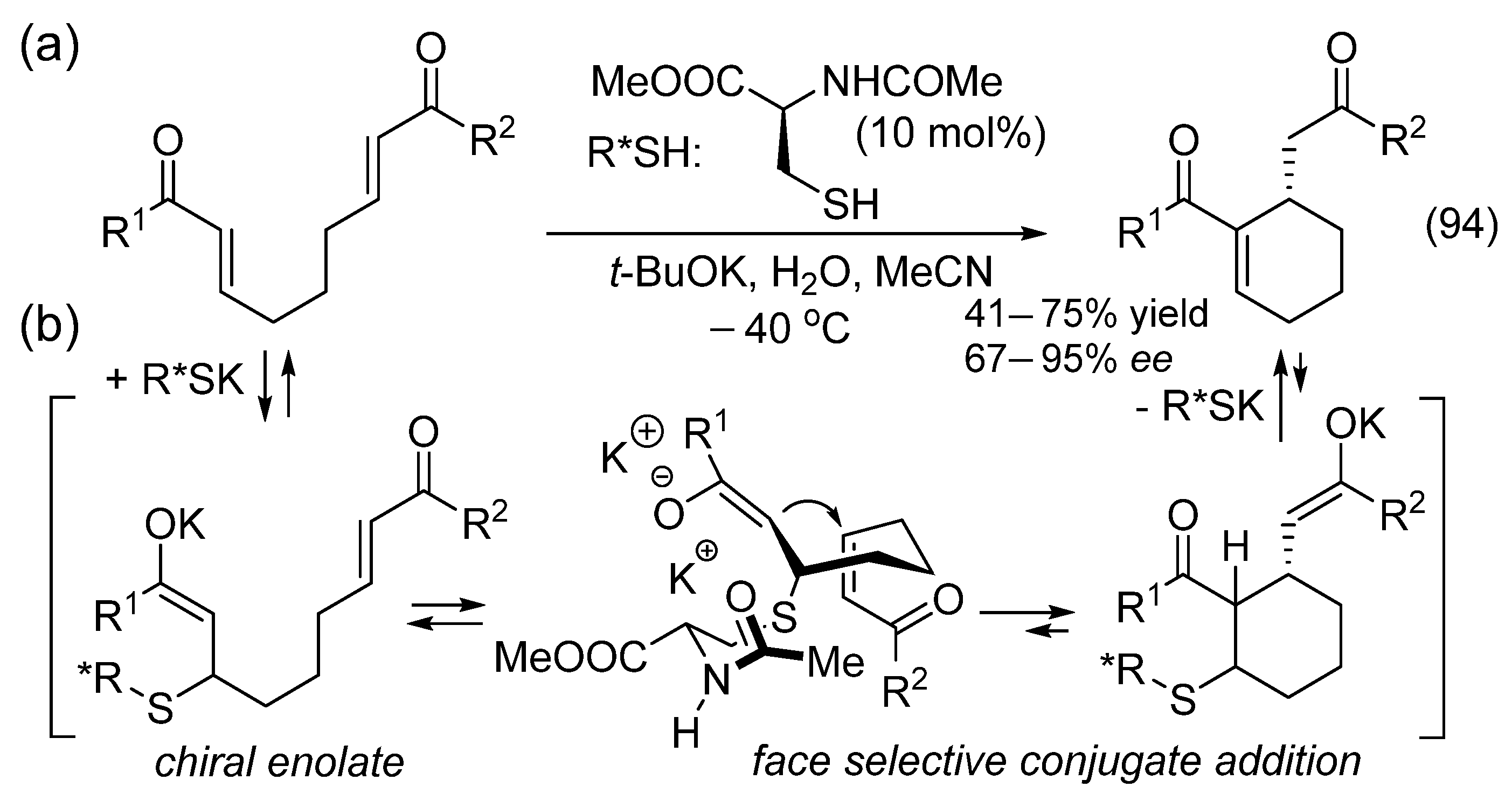Catalysts 16 00131 g054
