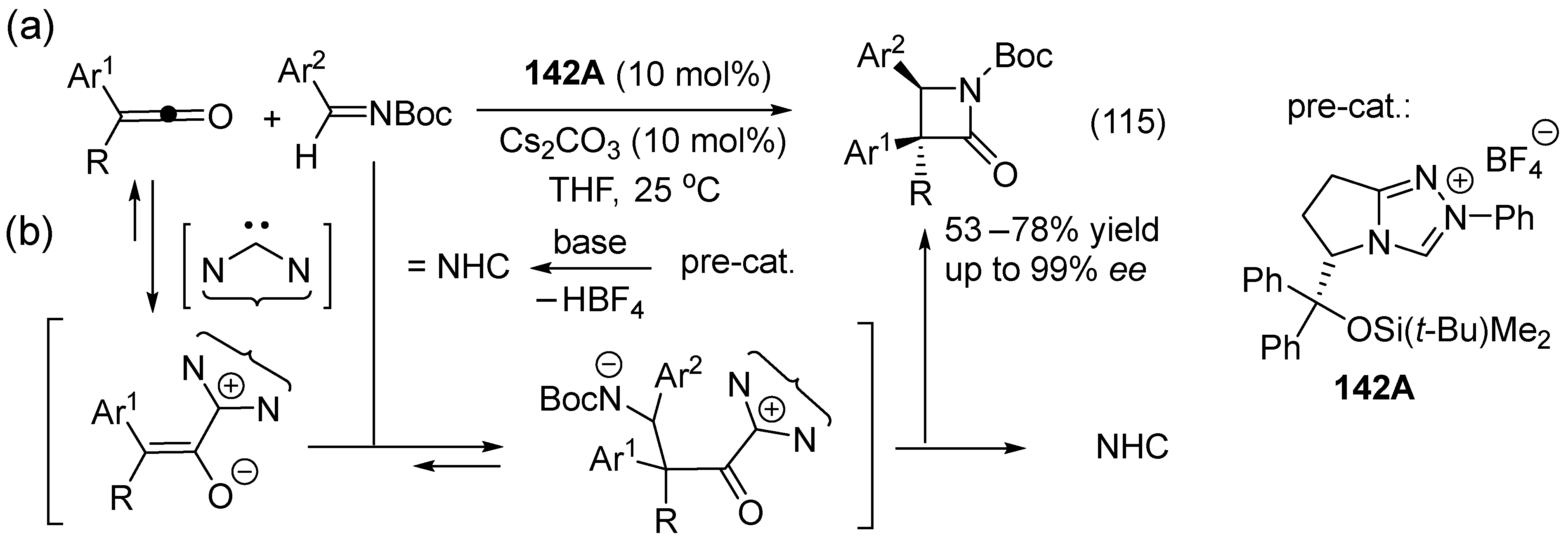 Catalysts 16 00131 g063