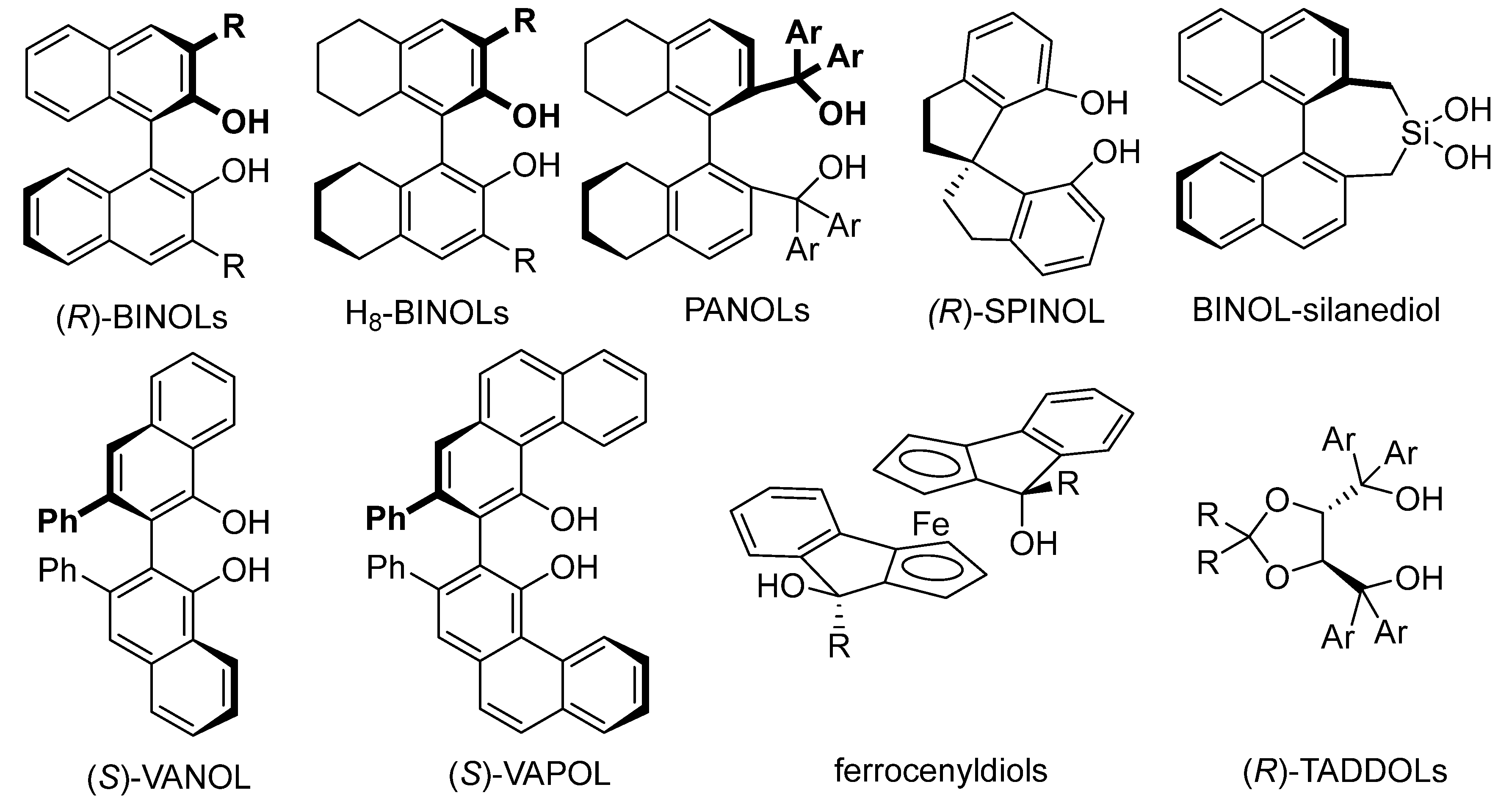 Catalysts 16 00131 g072