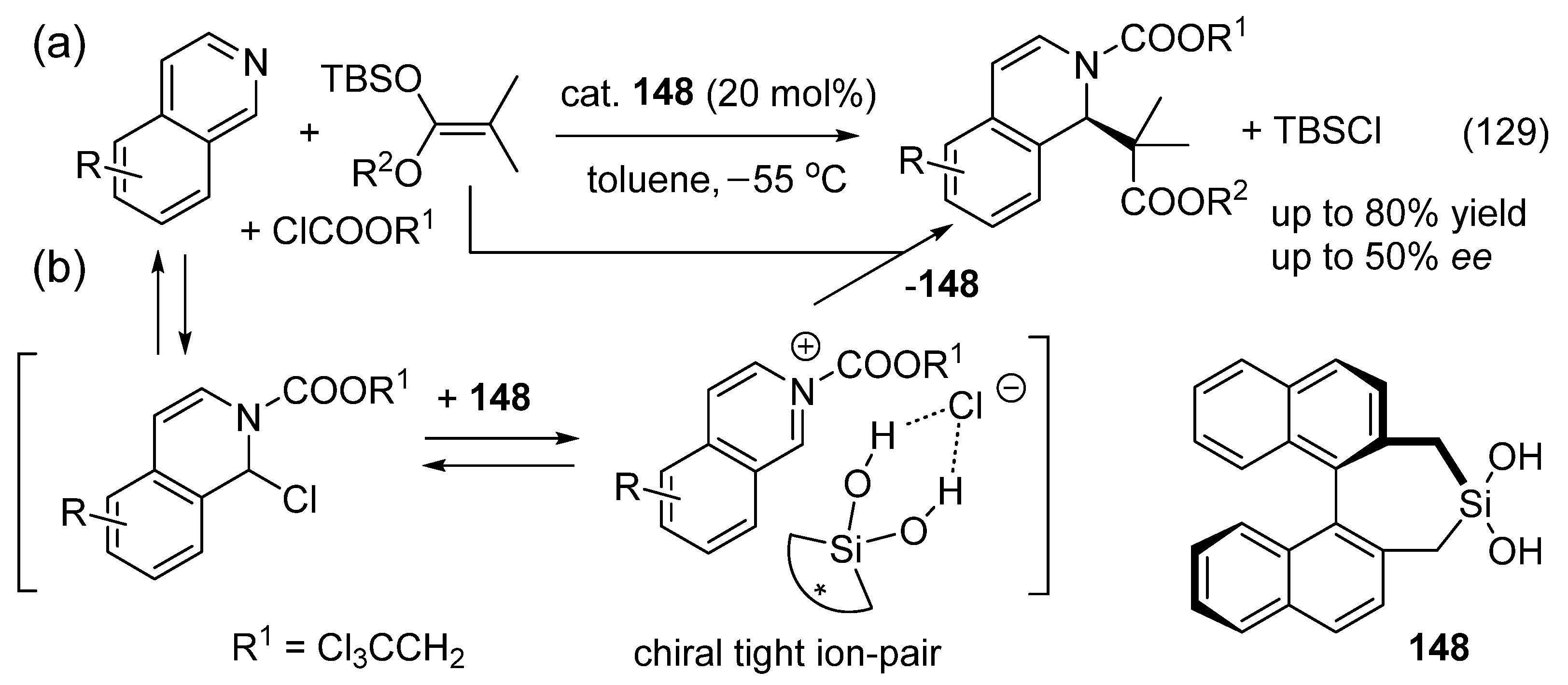 Catalysts 16 00131 g074