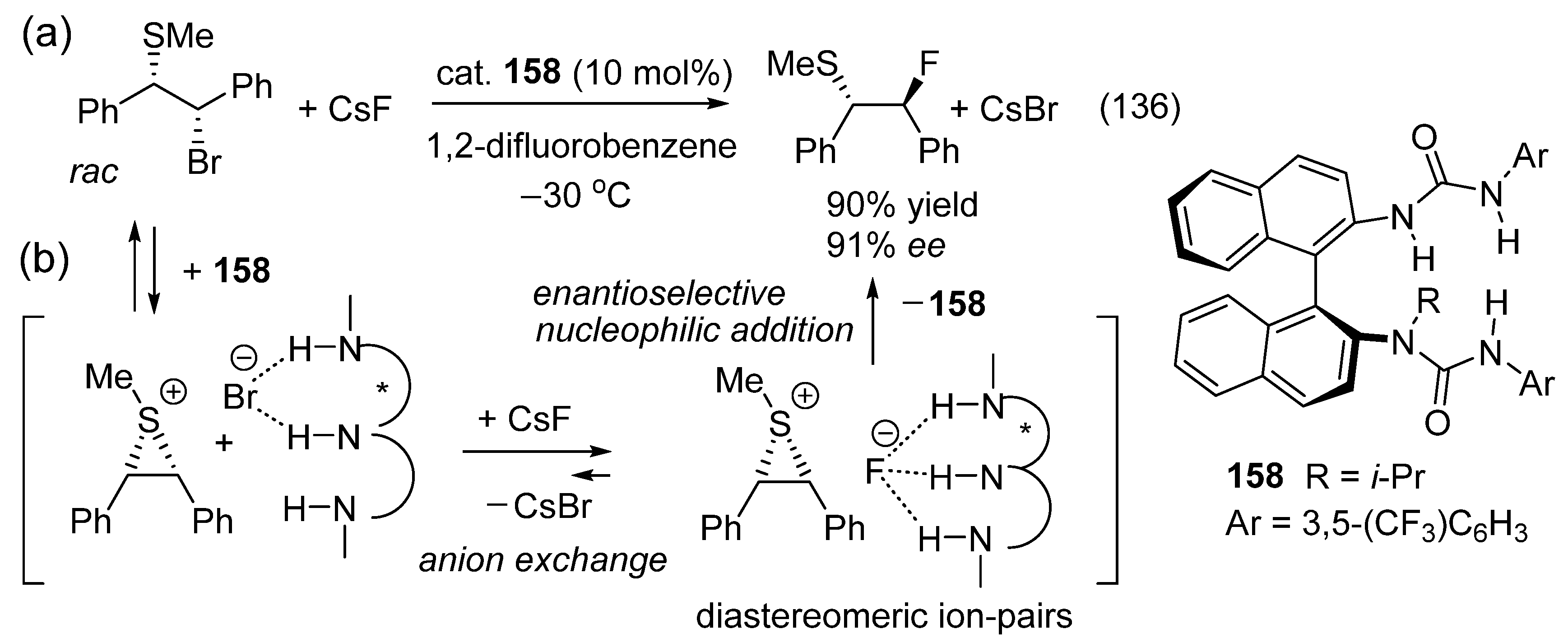 Catalysts 16 00131 g076